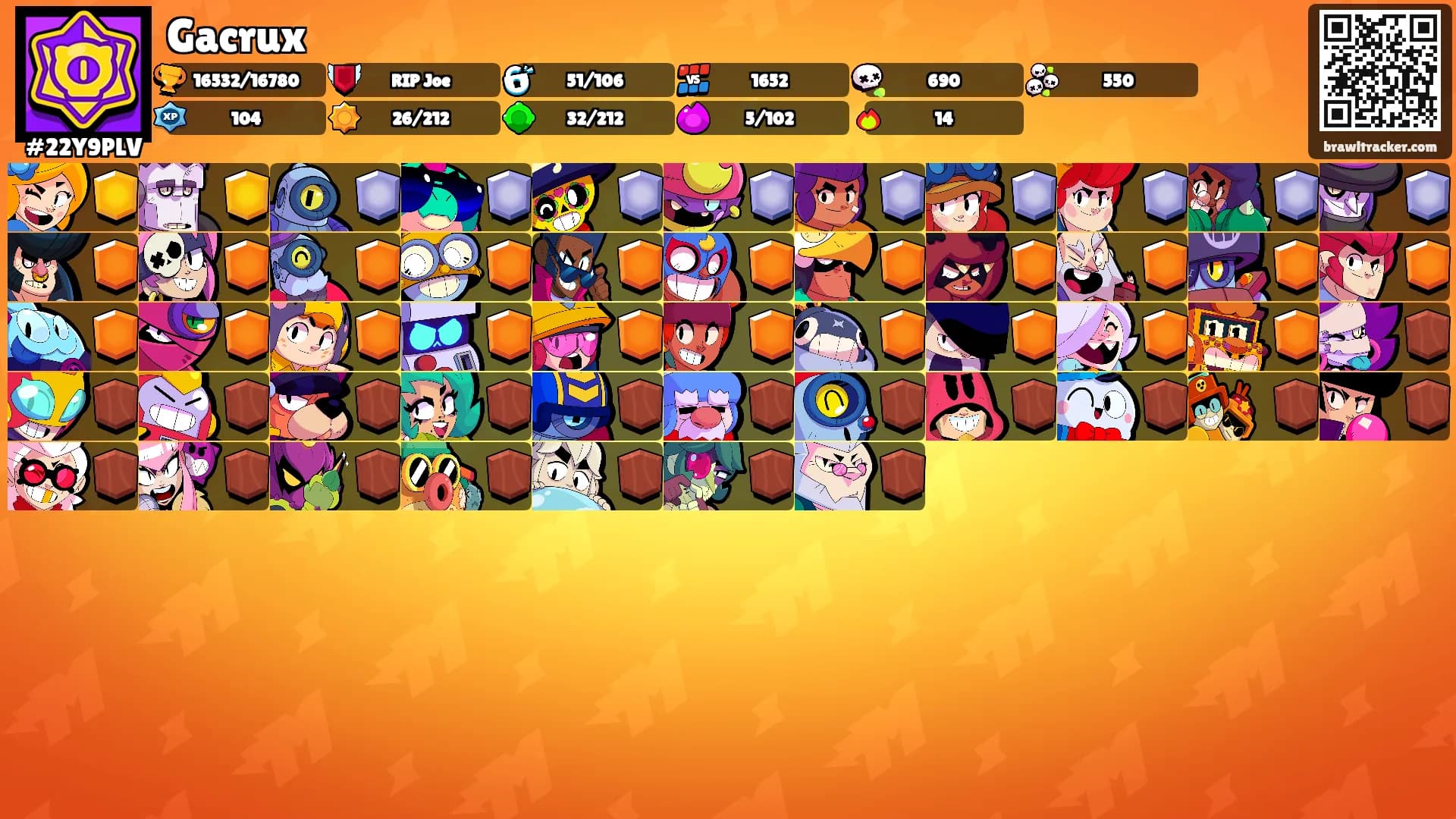 Gacrux's Ranks