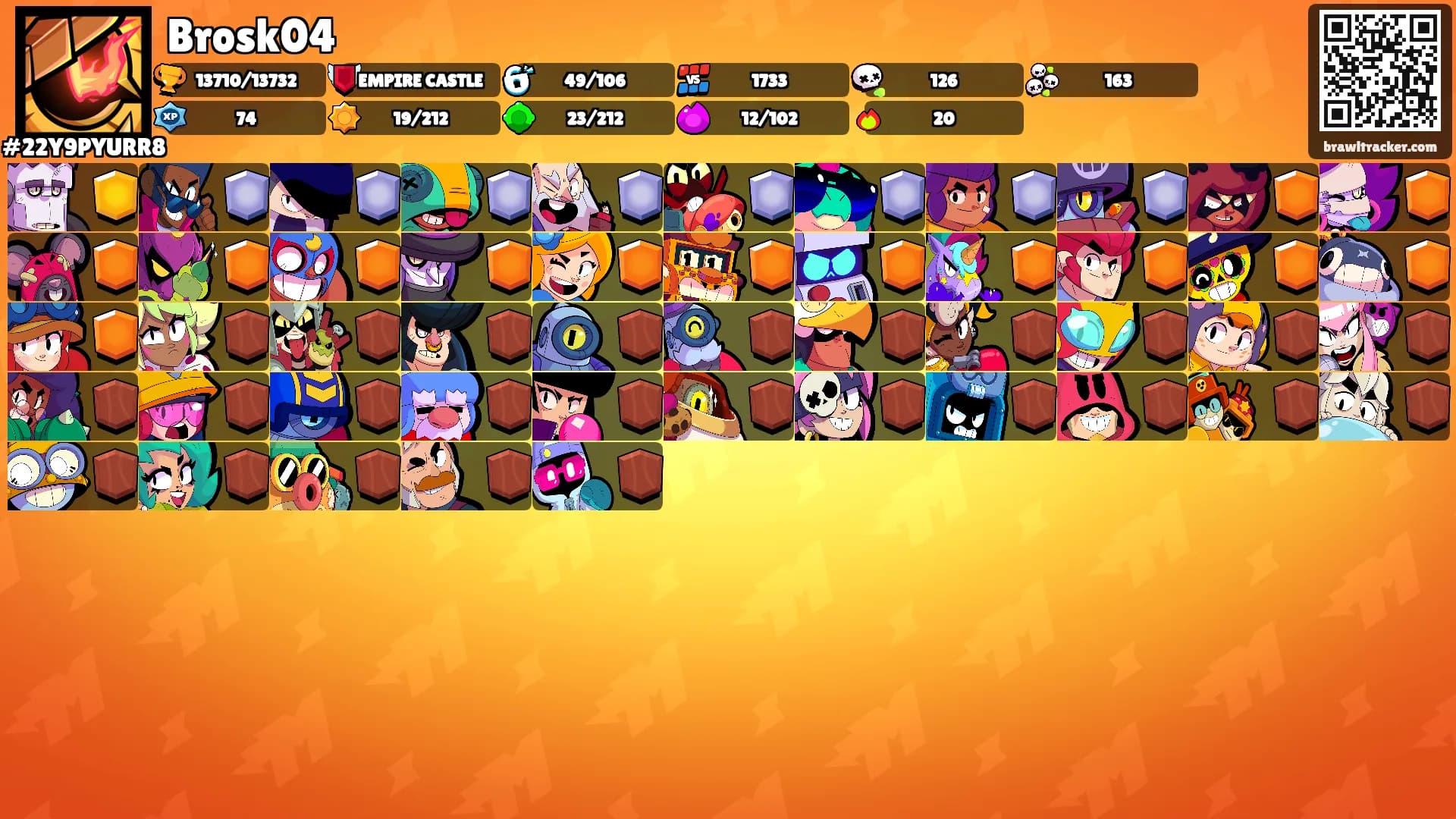 Brosk04's Ranks