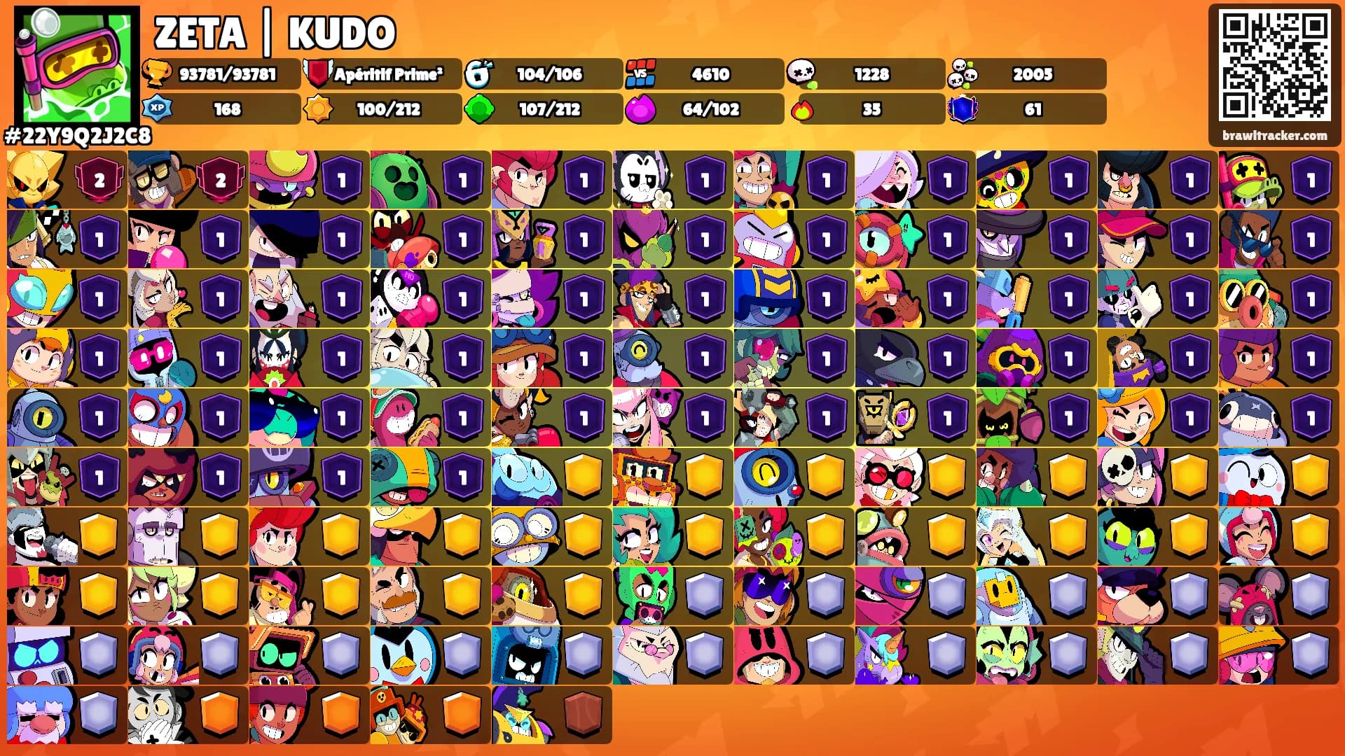 ZETA | KUDO's Ranks