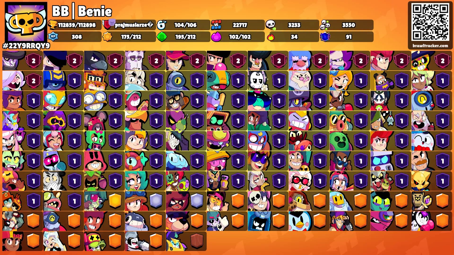 BB|Benie's Ranks
