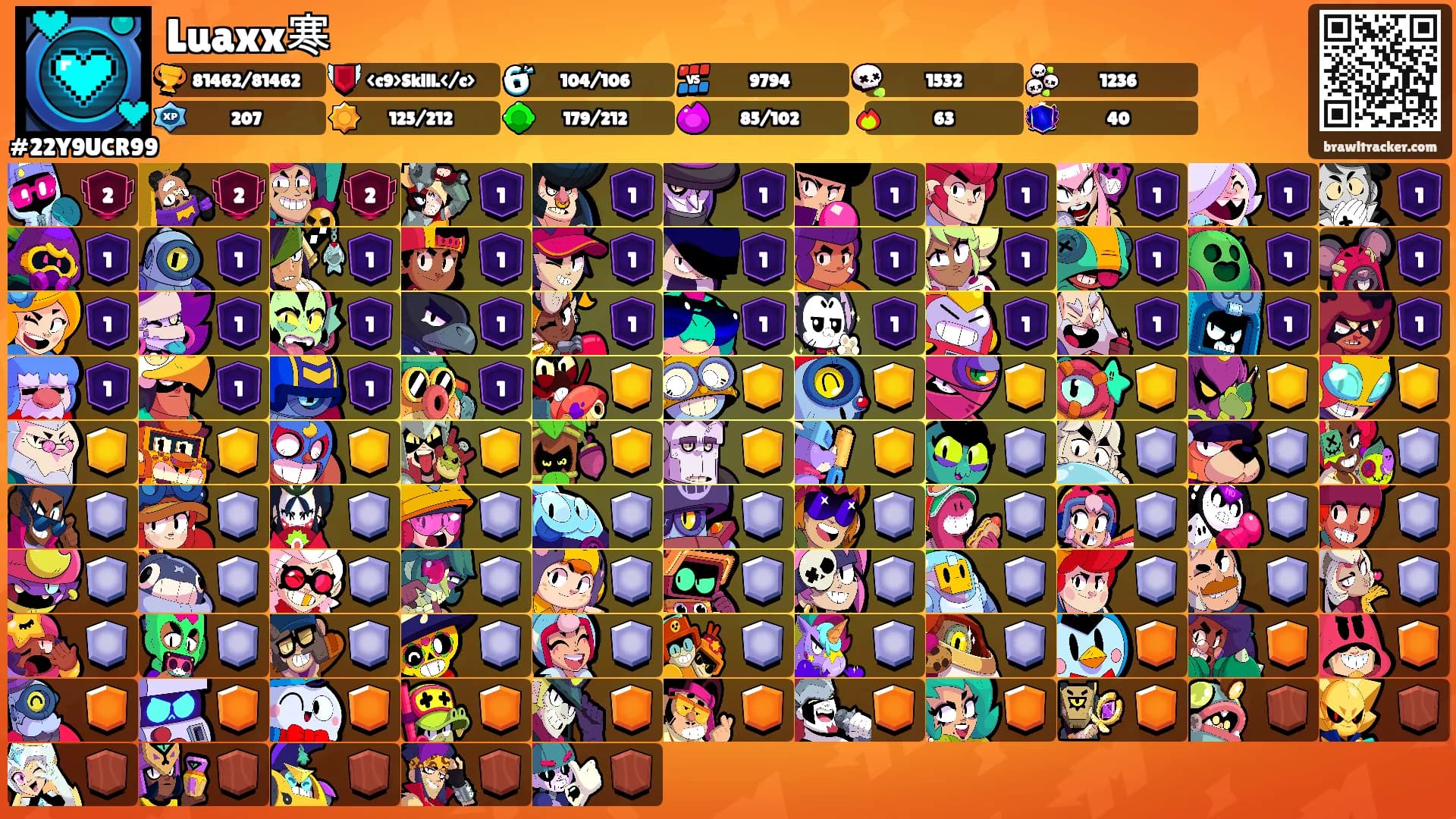 Luaxx寒's Ranks
