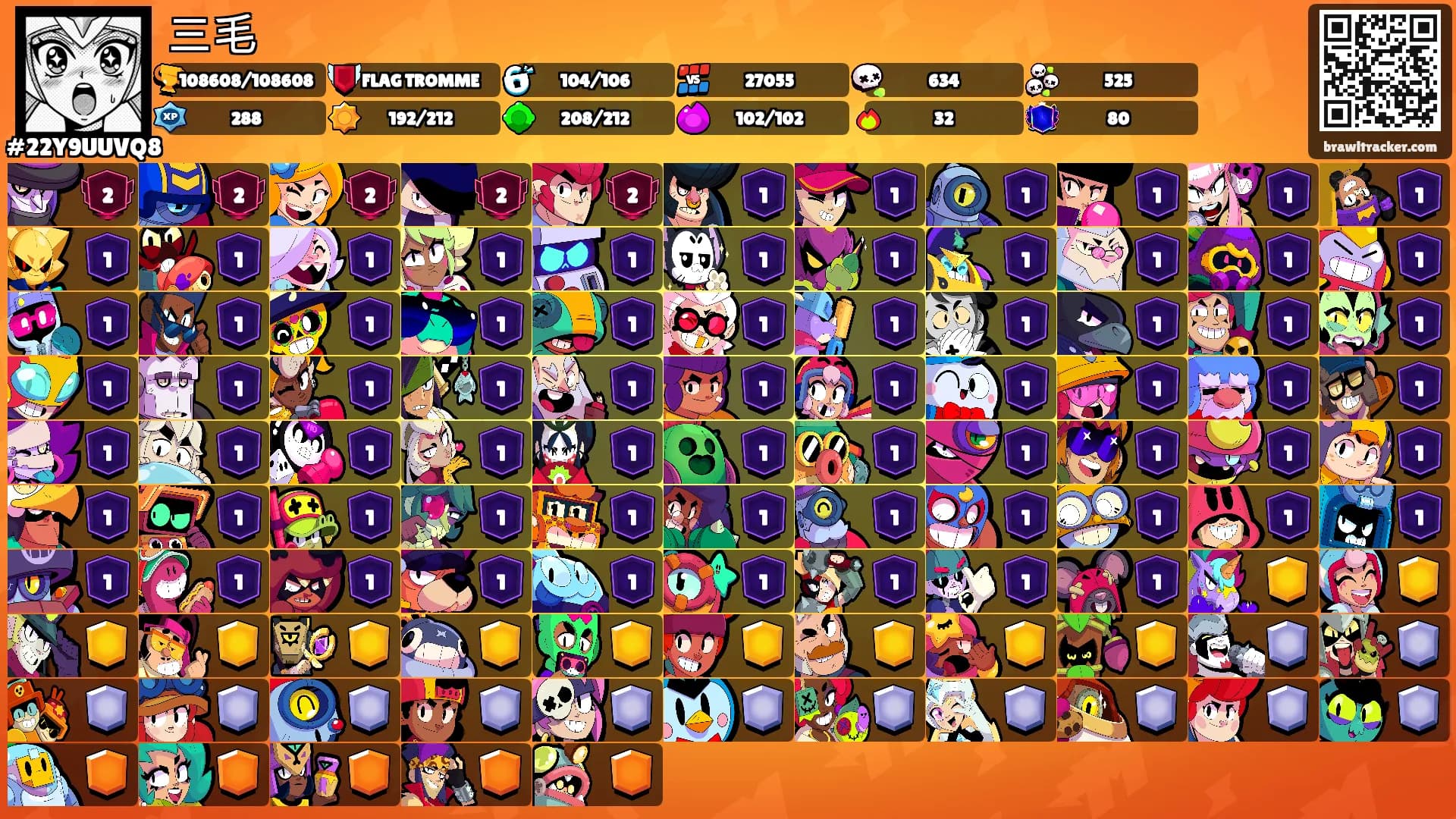 三毛's Ranks
