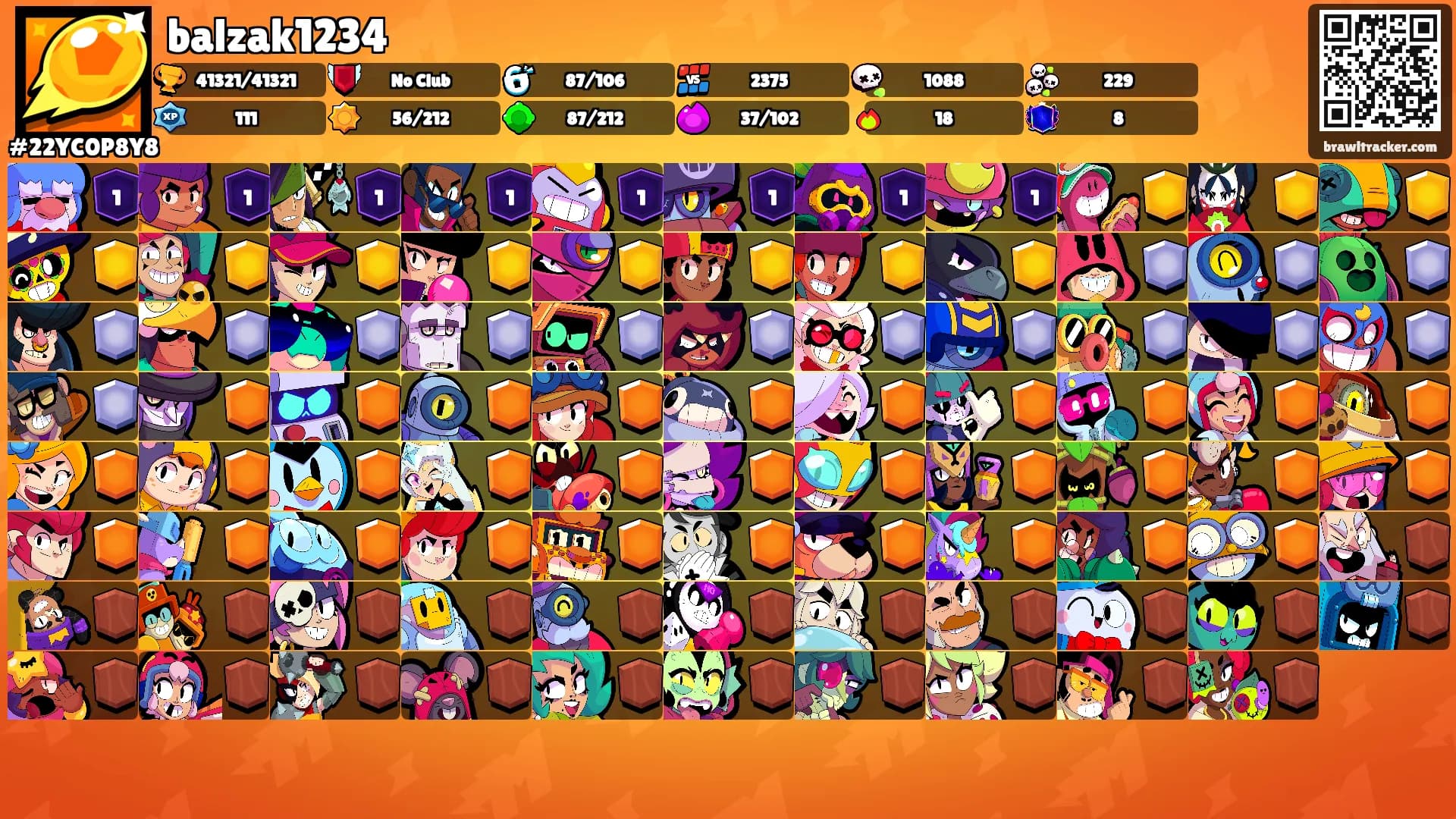 balzak1234's Ranks
