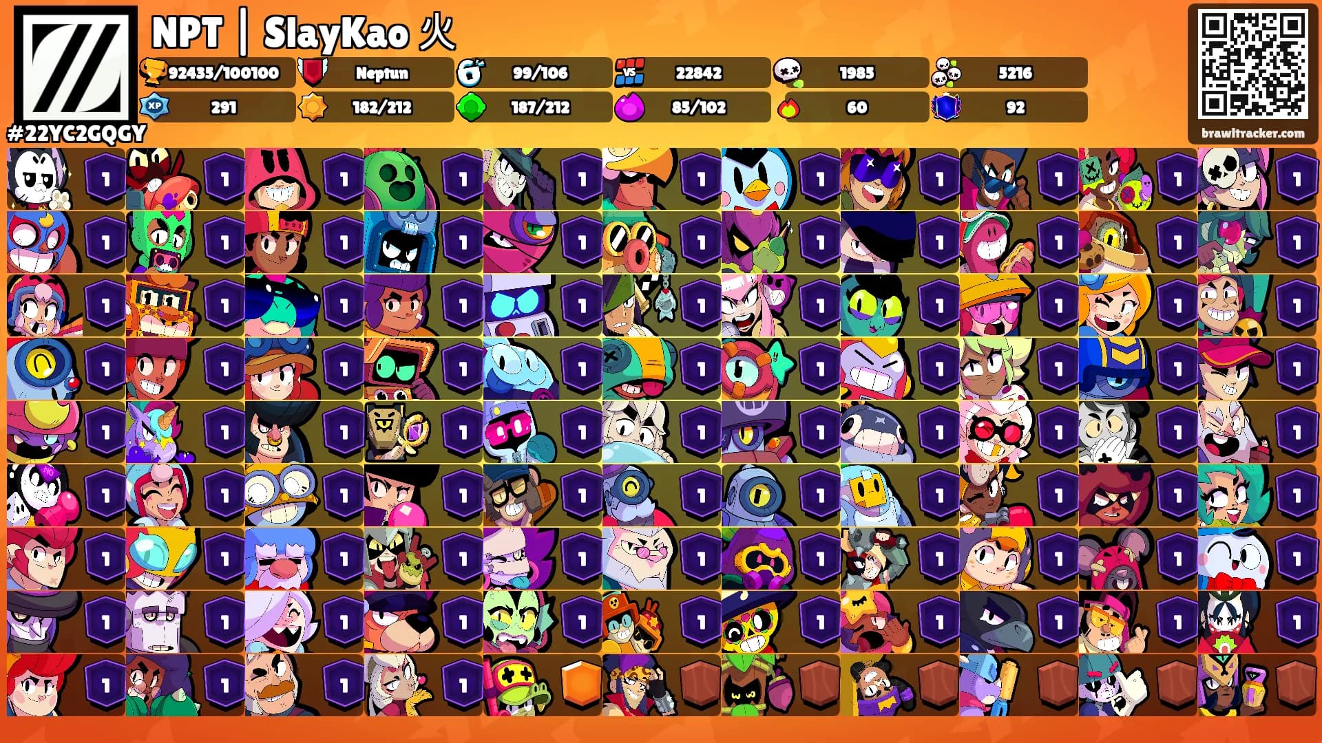 NPT | SlayKao 火's Ranks