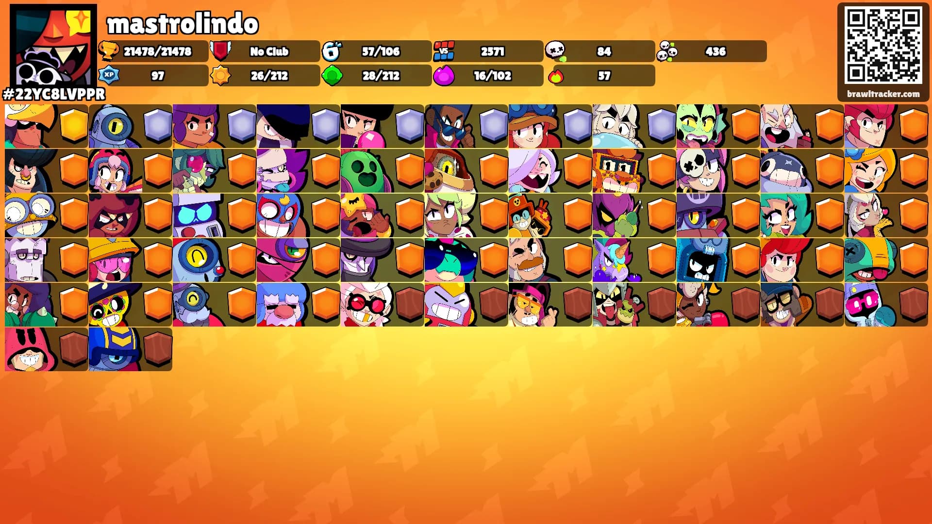 mastrolindo's Ranks