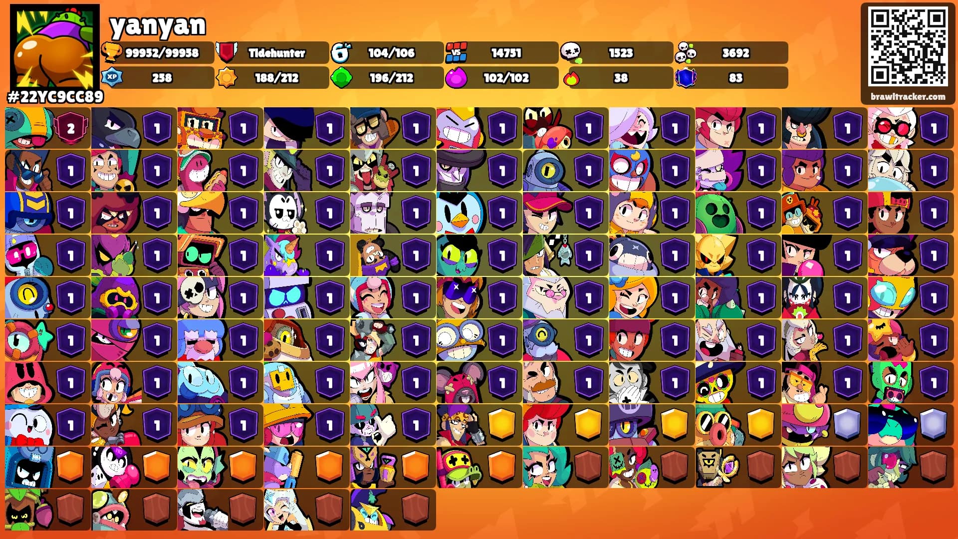 yanyan's Ranks