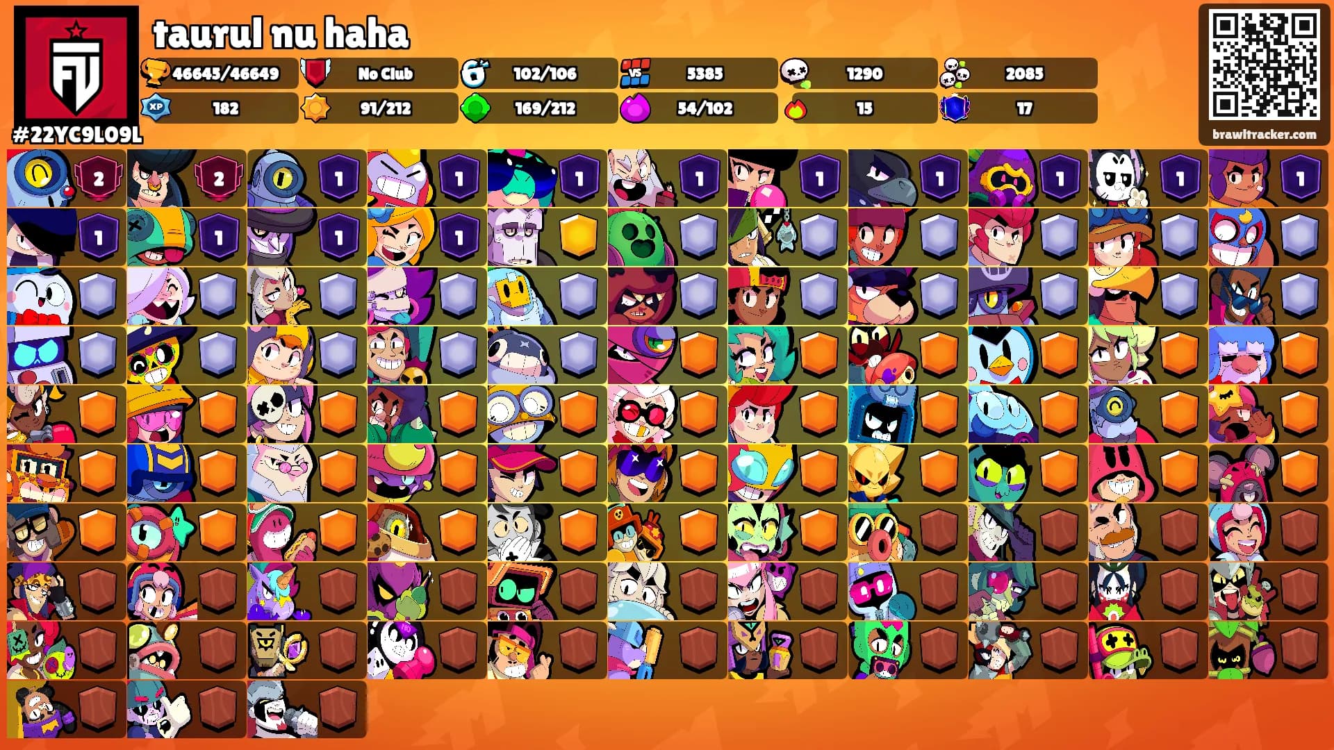taurul nu haha's Ranks