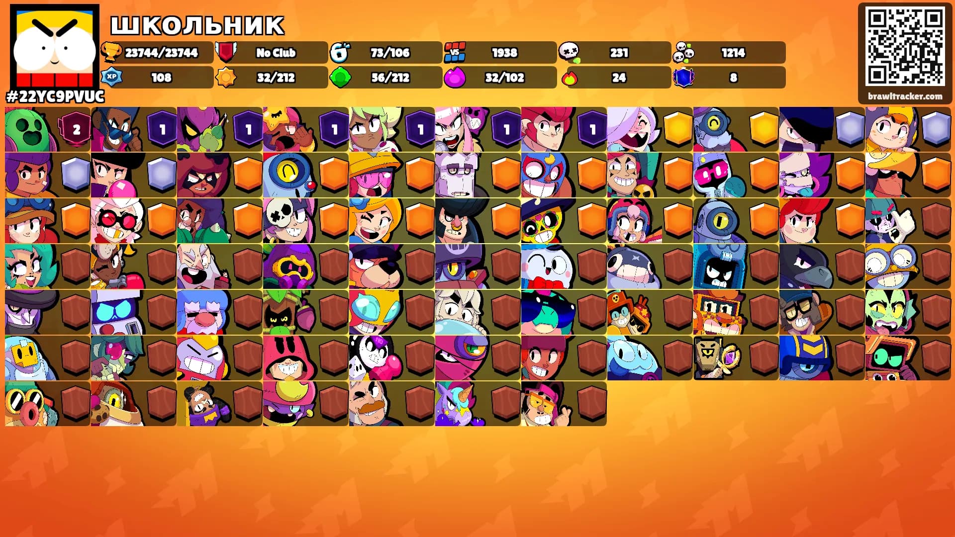 школьник's Ranks