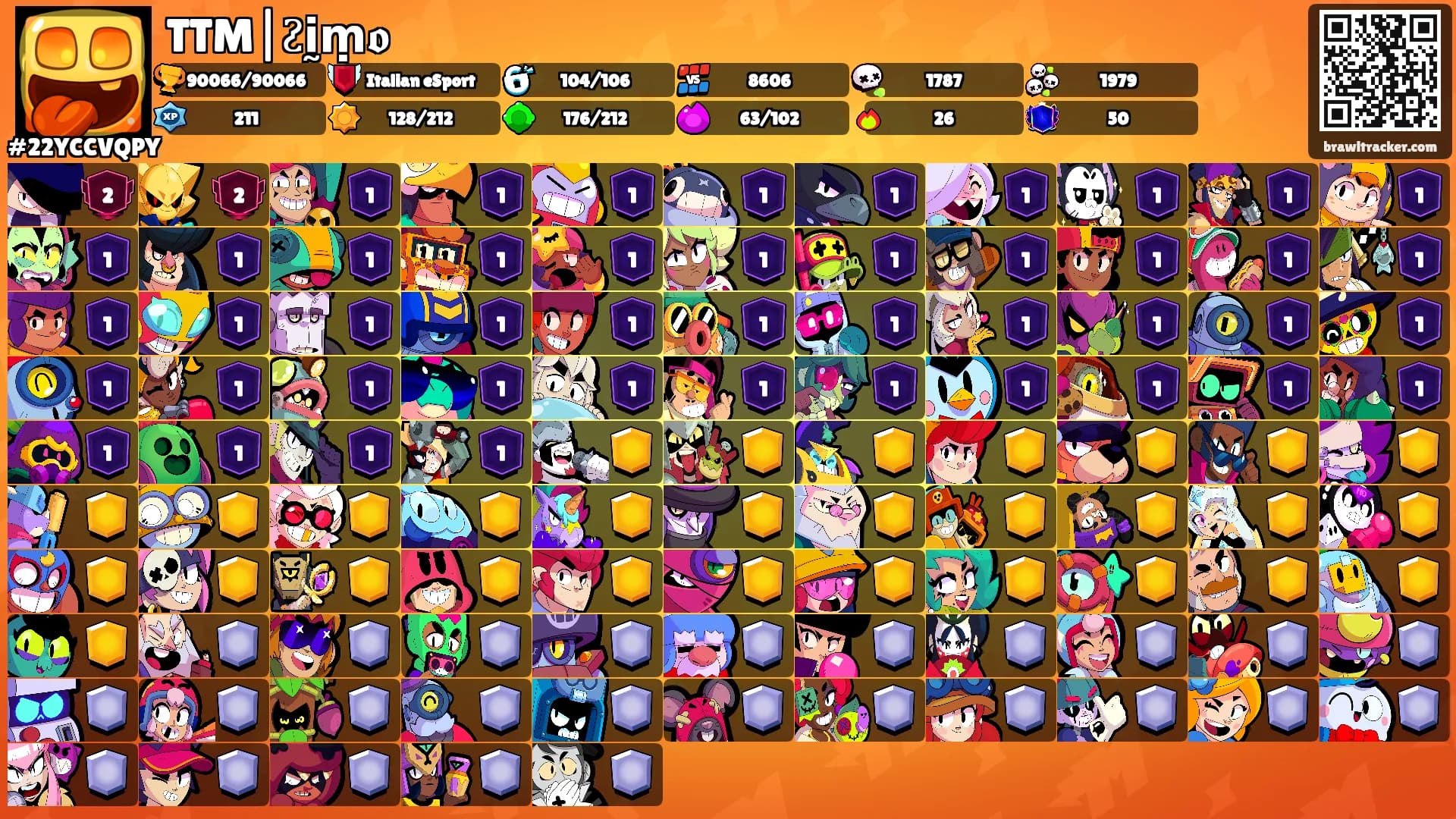 TTM|ᴤḭṃ𝖔's Ranks