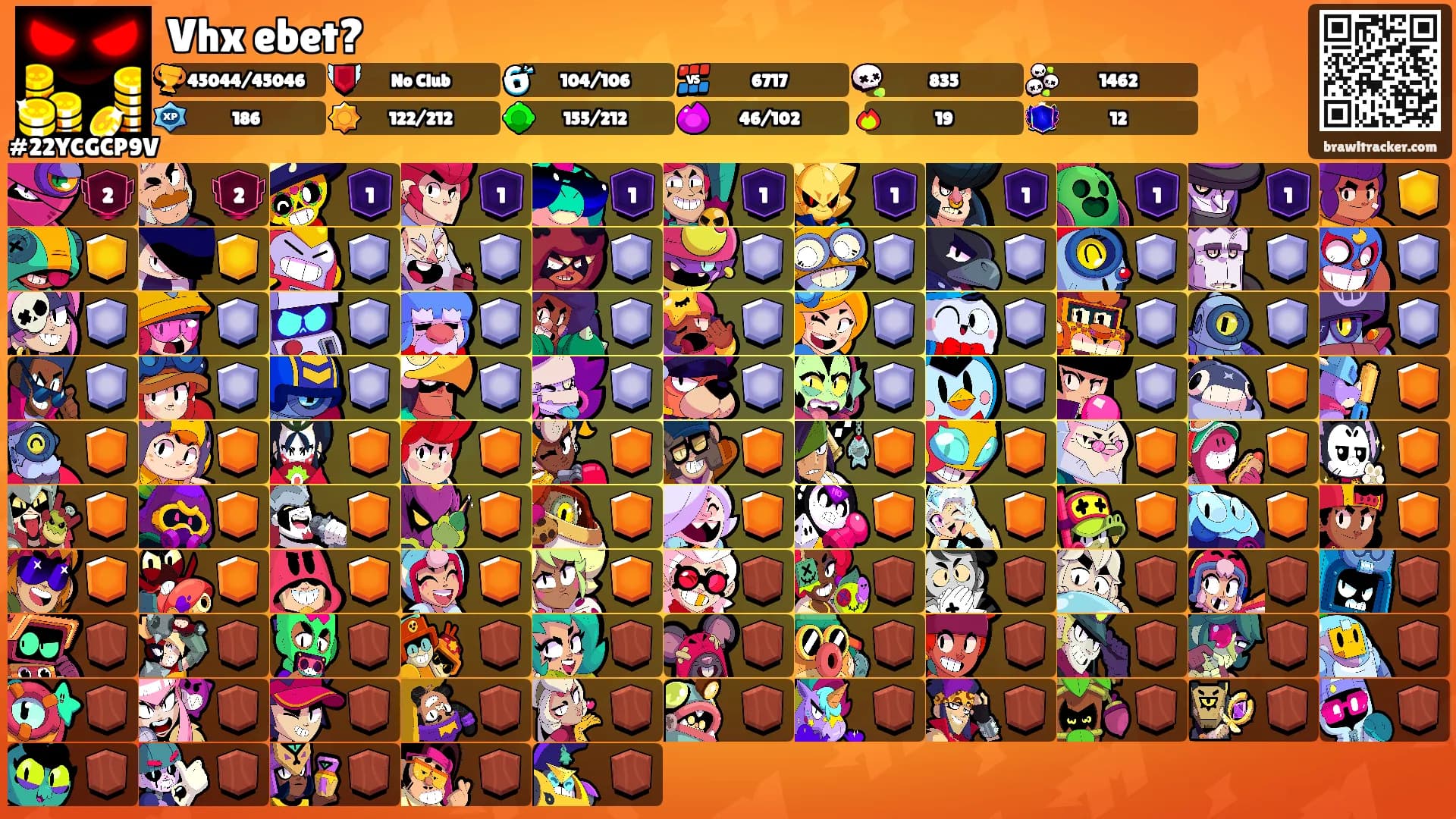 Vhx ebet?'s Ranks