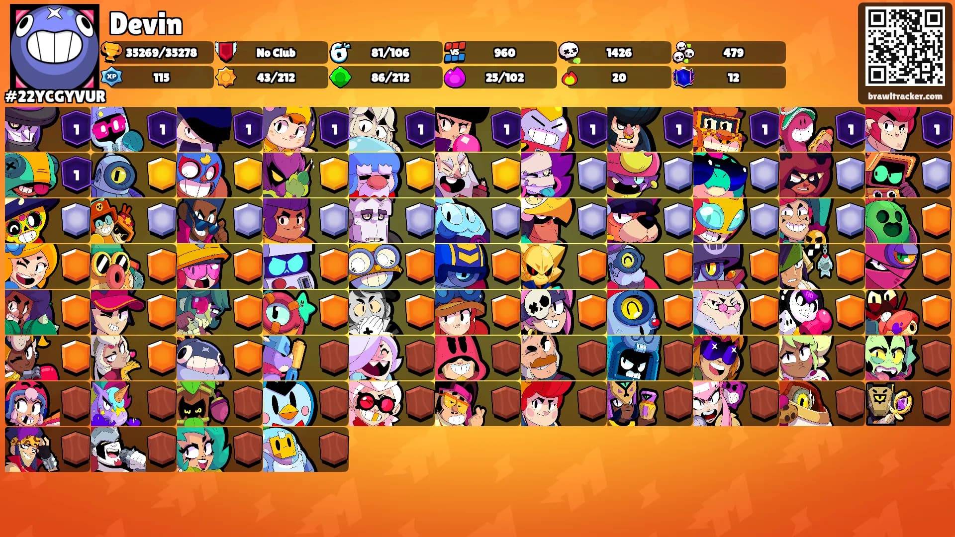 Devin's Ranks