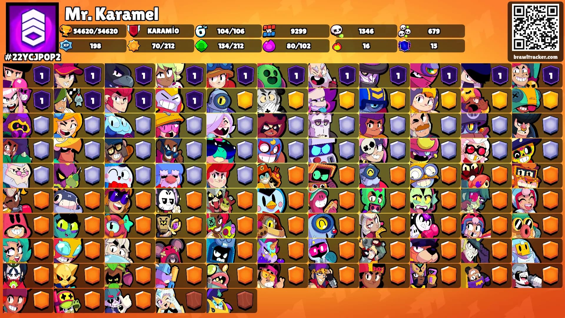 Mr. Karamel's Ranks