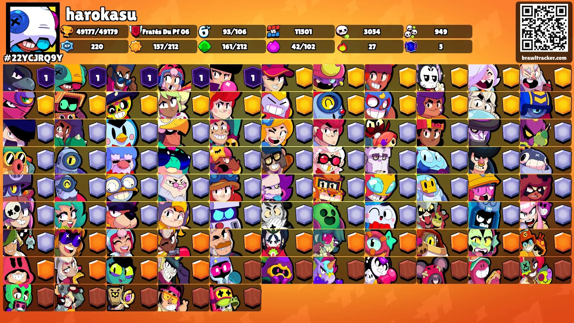 harokasu's Ranks