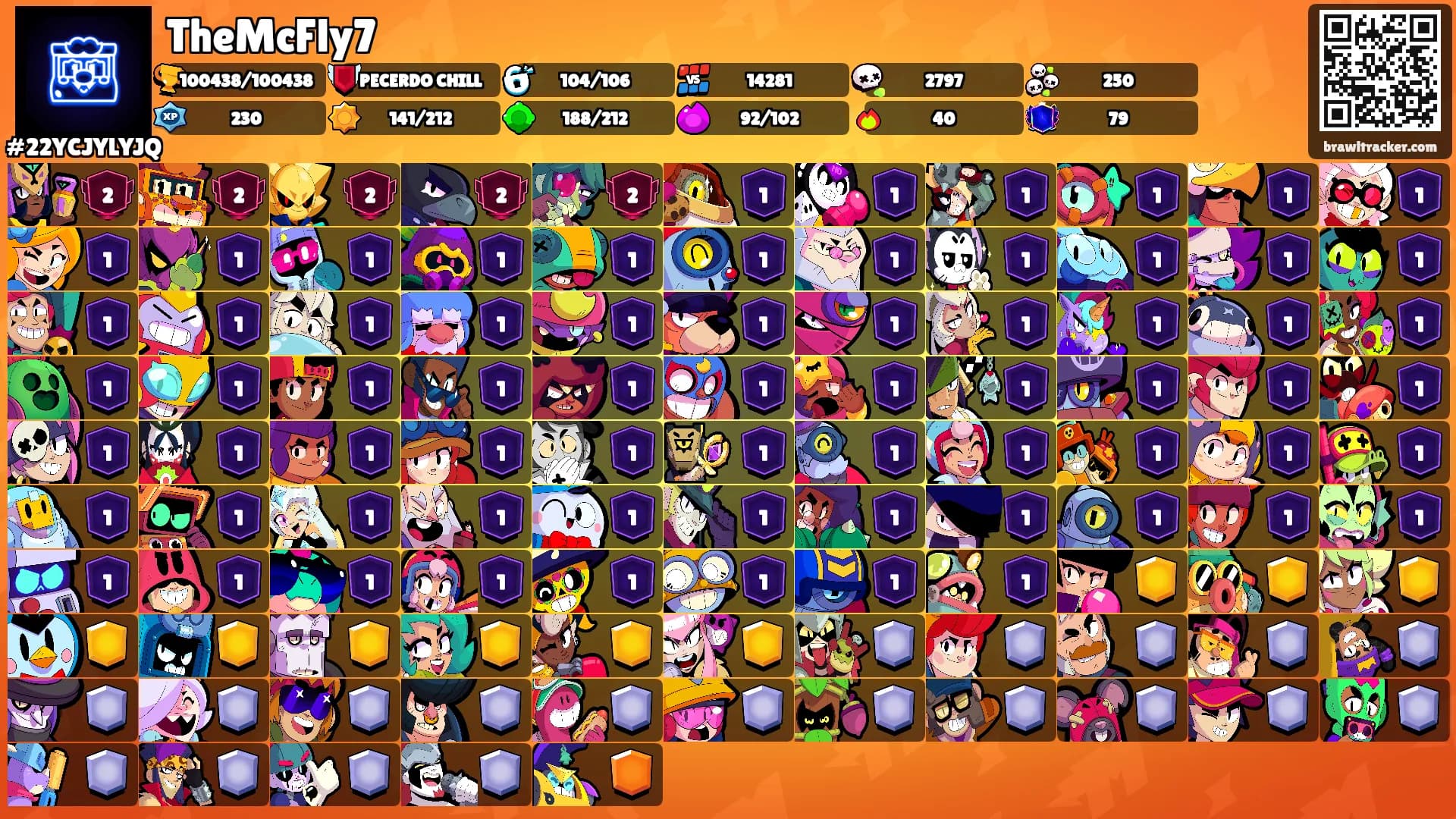 TheMcFly7's Ranks
