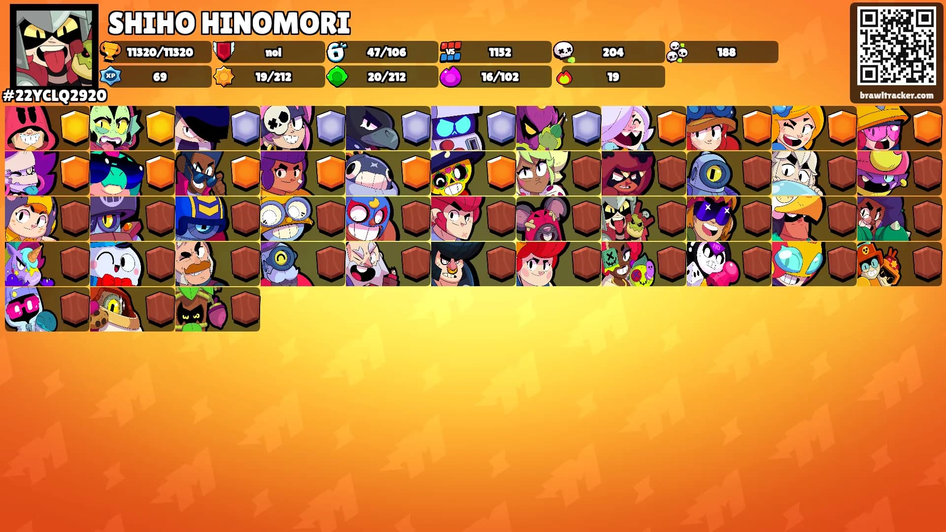 SHIHO HINOMORI's Ranks
