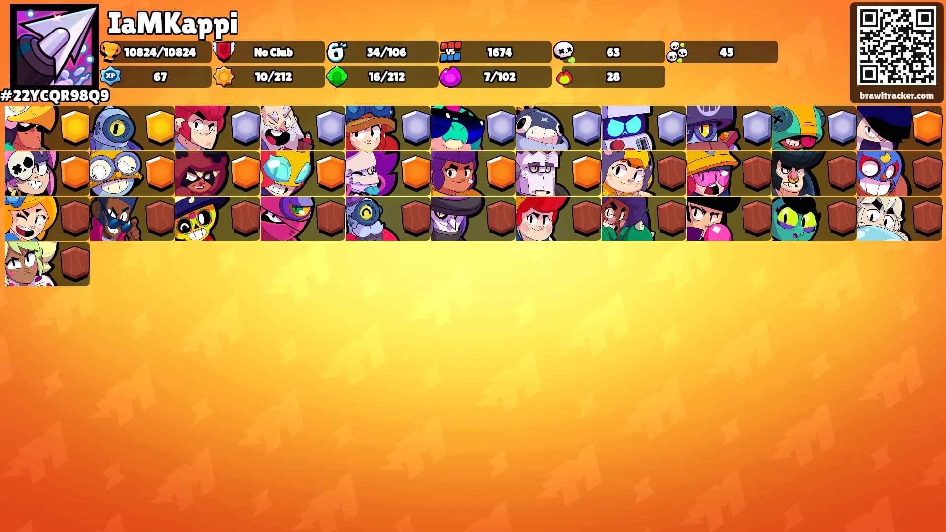 IaMKappi's Ranks