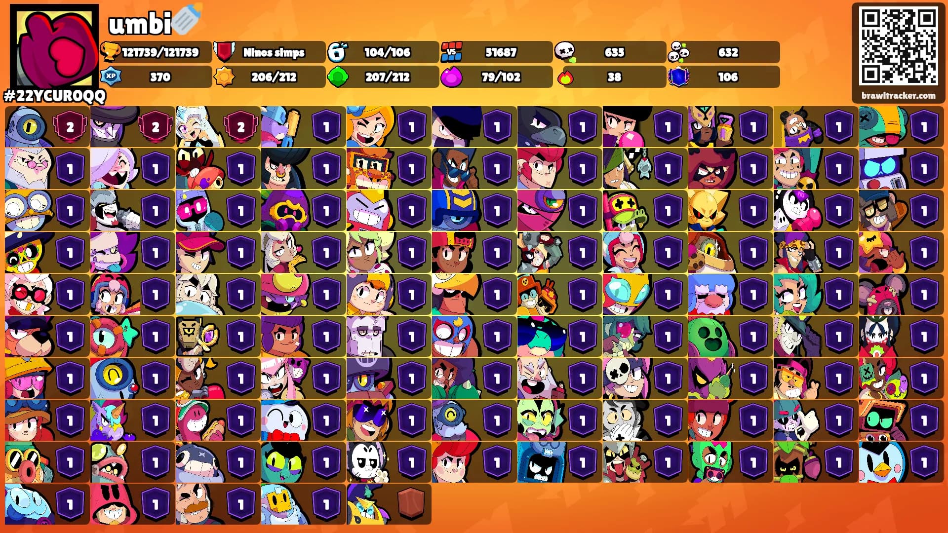 umbi🍼's Ranks