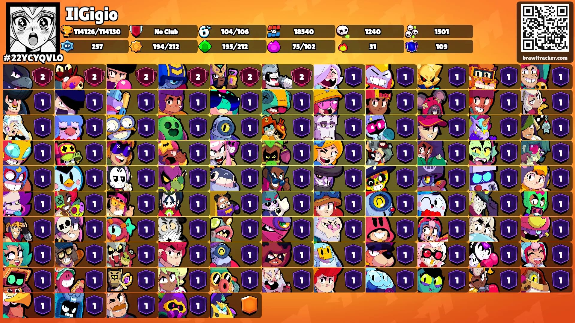 IlGigio's Ranks
