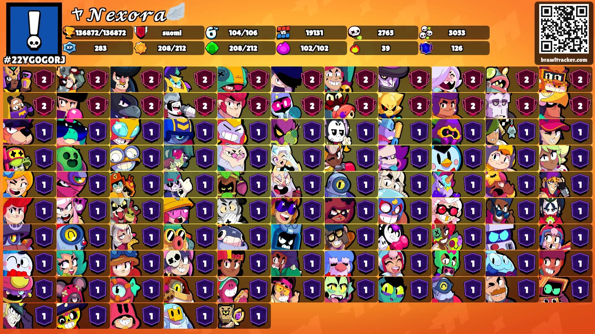 ャ𝓝𝓮𝔁𝓸𝓻𝓪🪽's Ranks