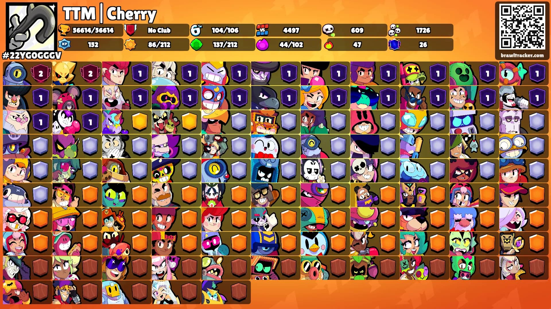 TTM|Cherry's Ranks