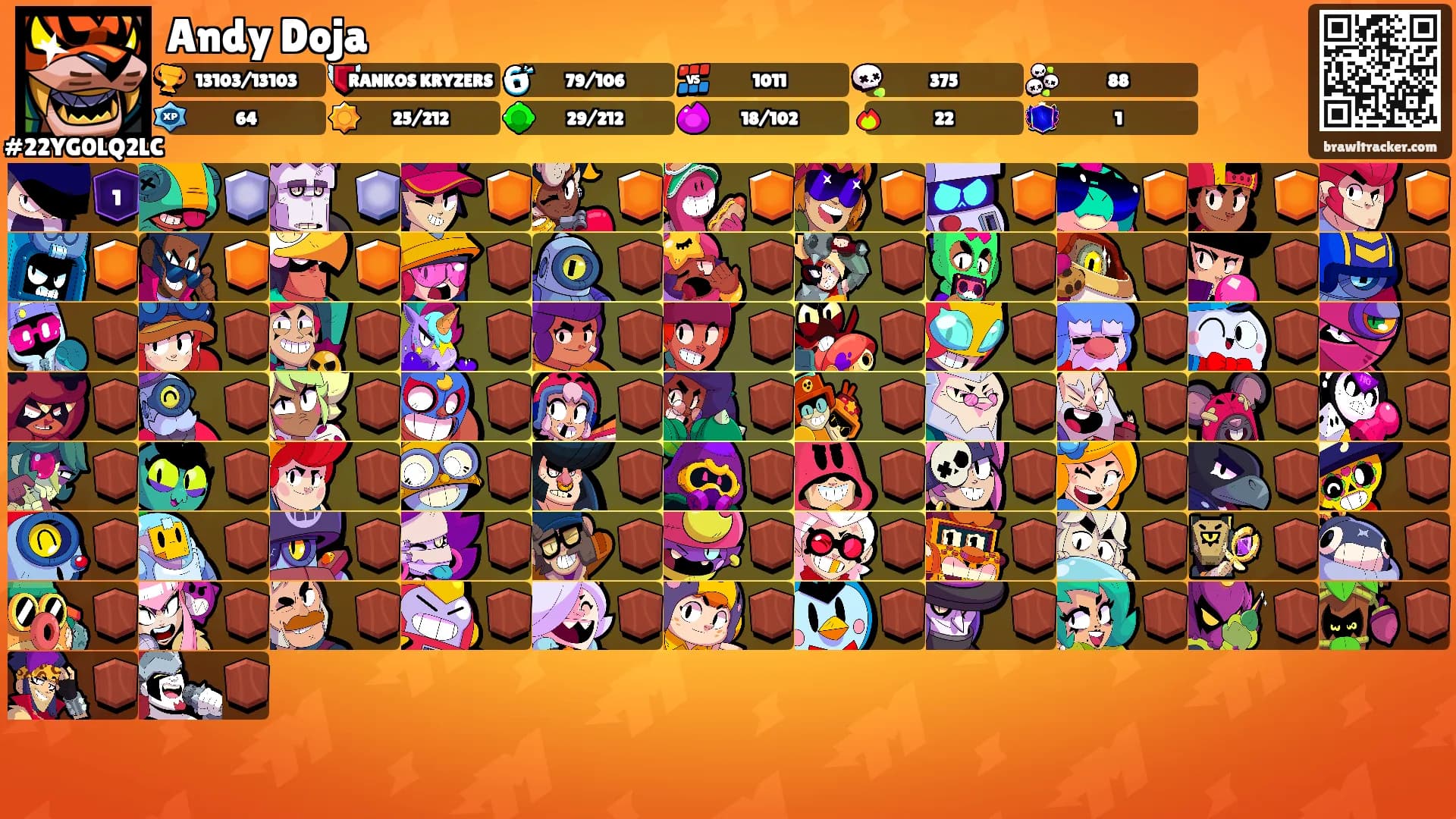 Andy Doja's Ranks