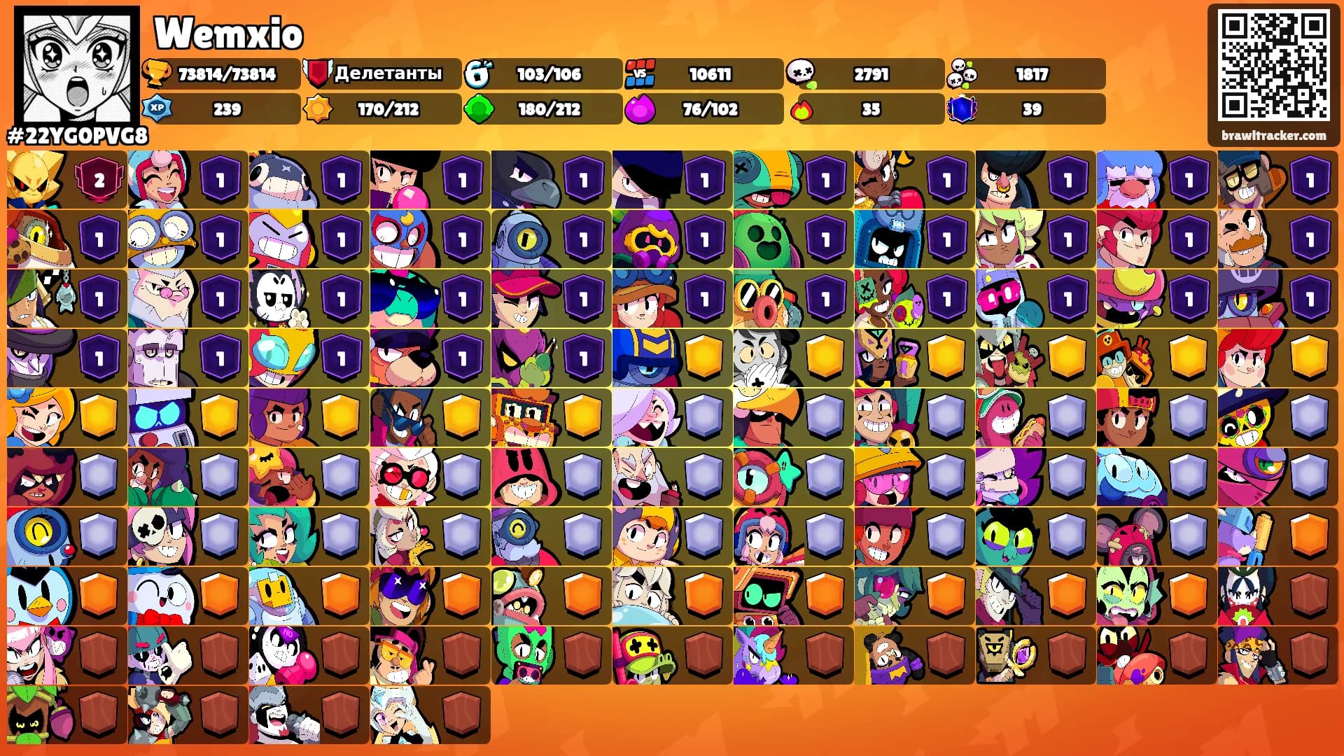 Wemxio's Ranks