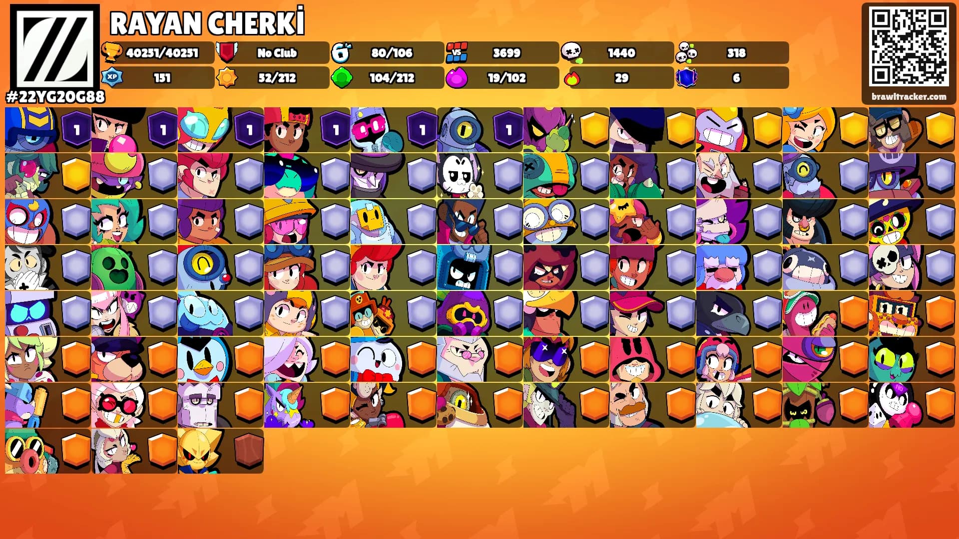 RAYAN CHERKİ's Ranks