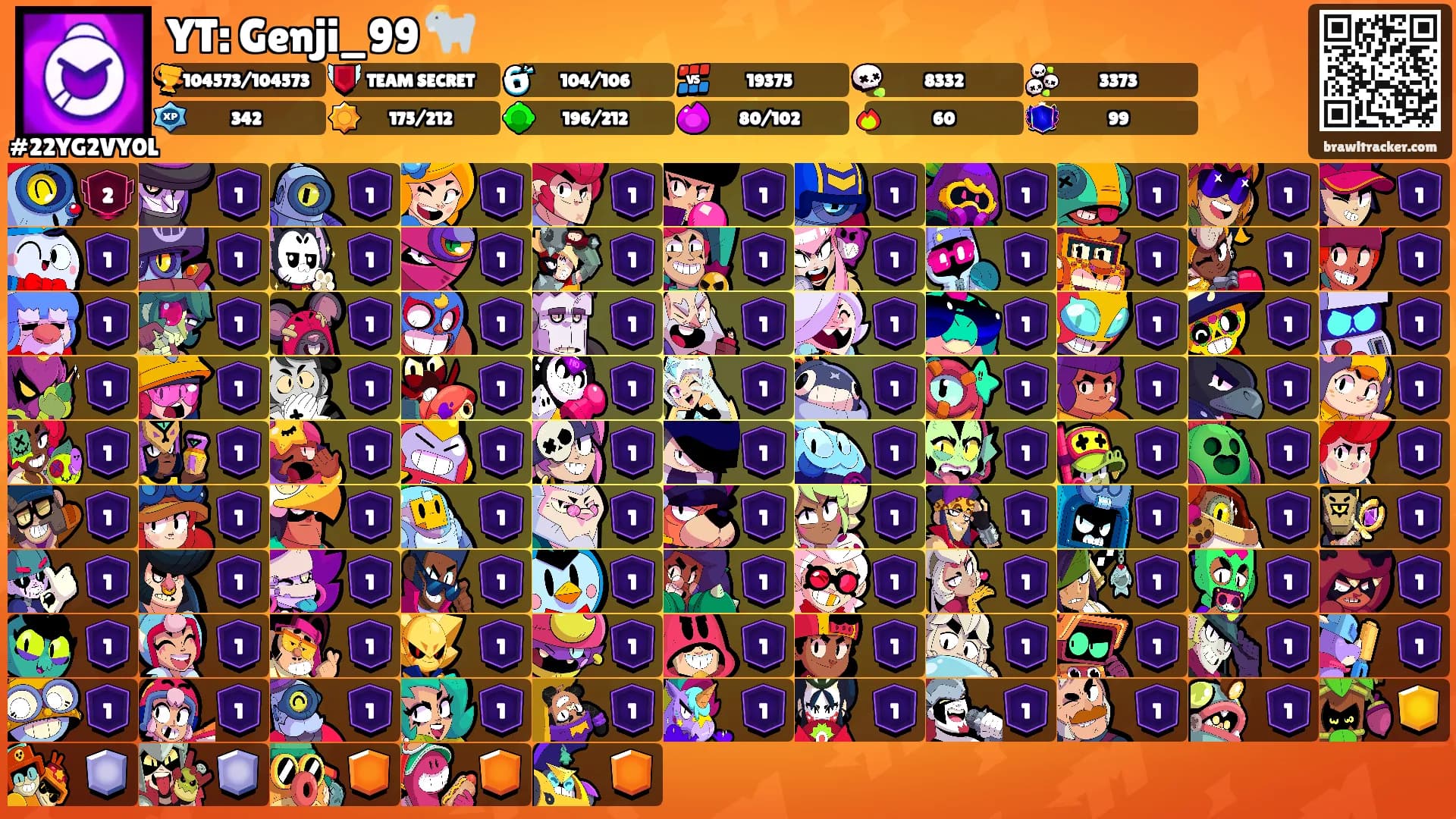 YT: Genji_99 🐐's Ranks