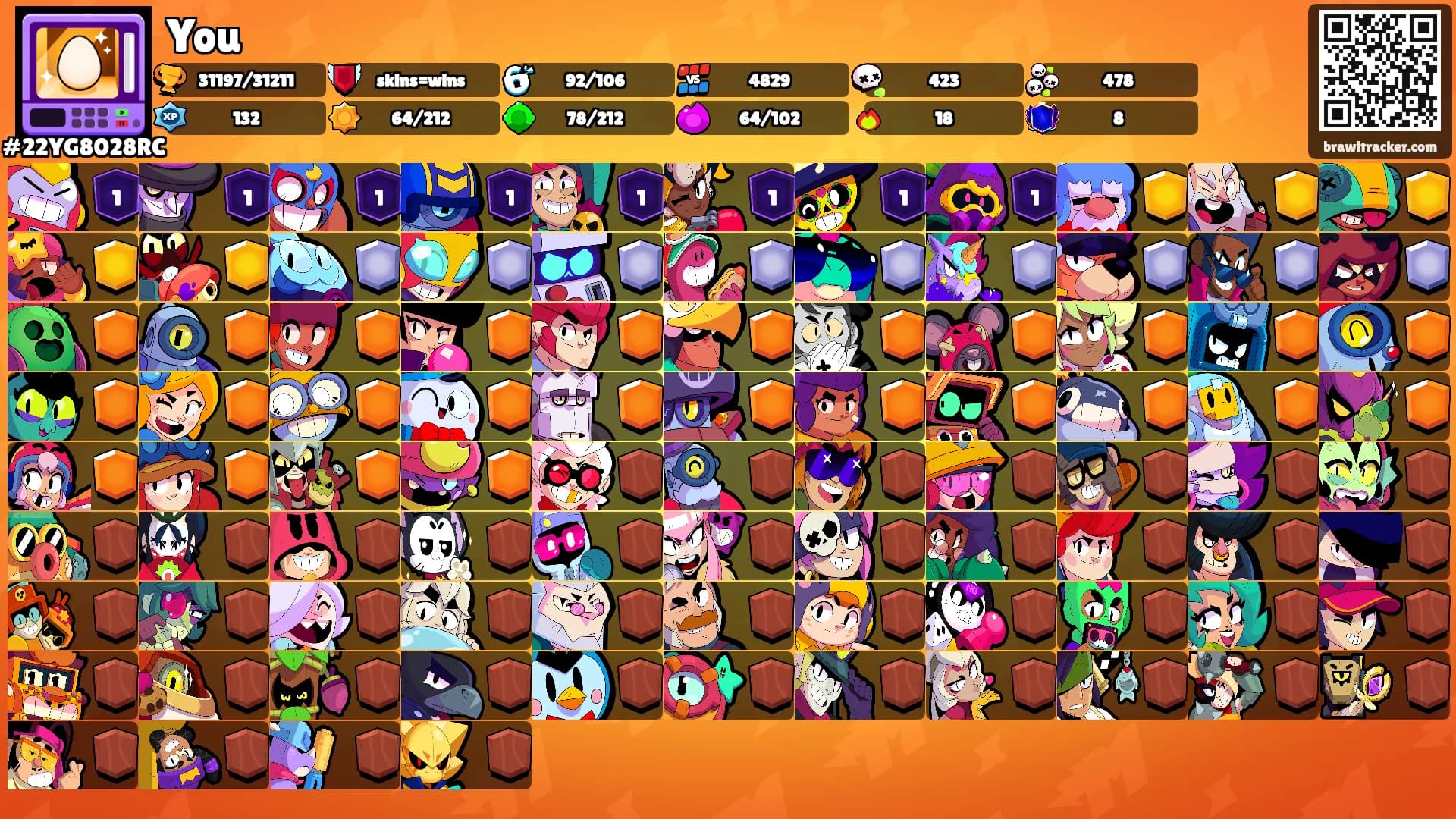 You's Ranks