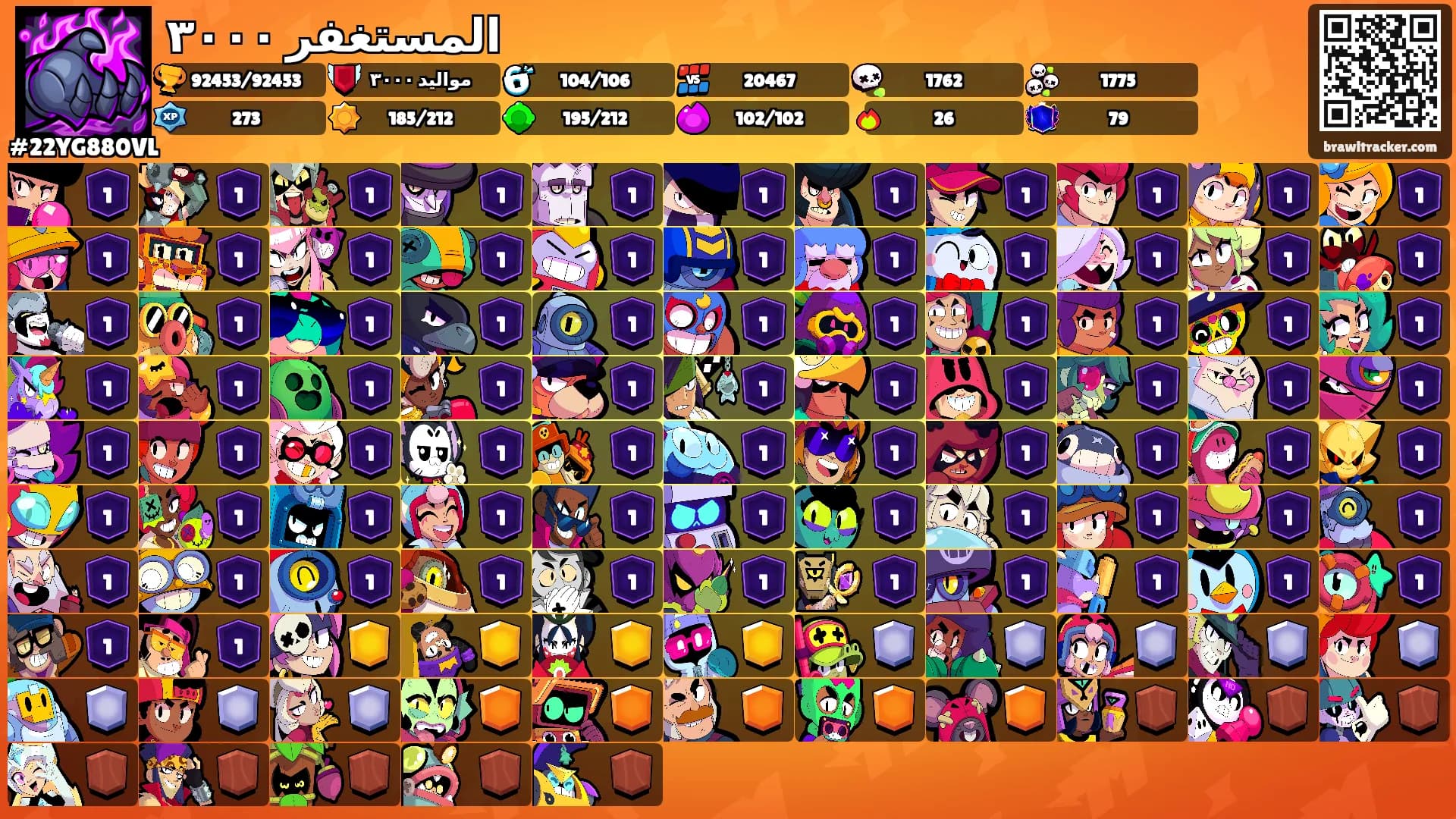 المستغفر ٣٠٠٠'s Ranks