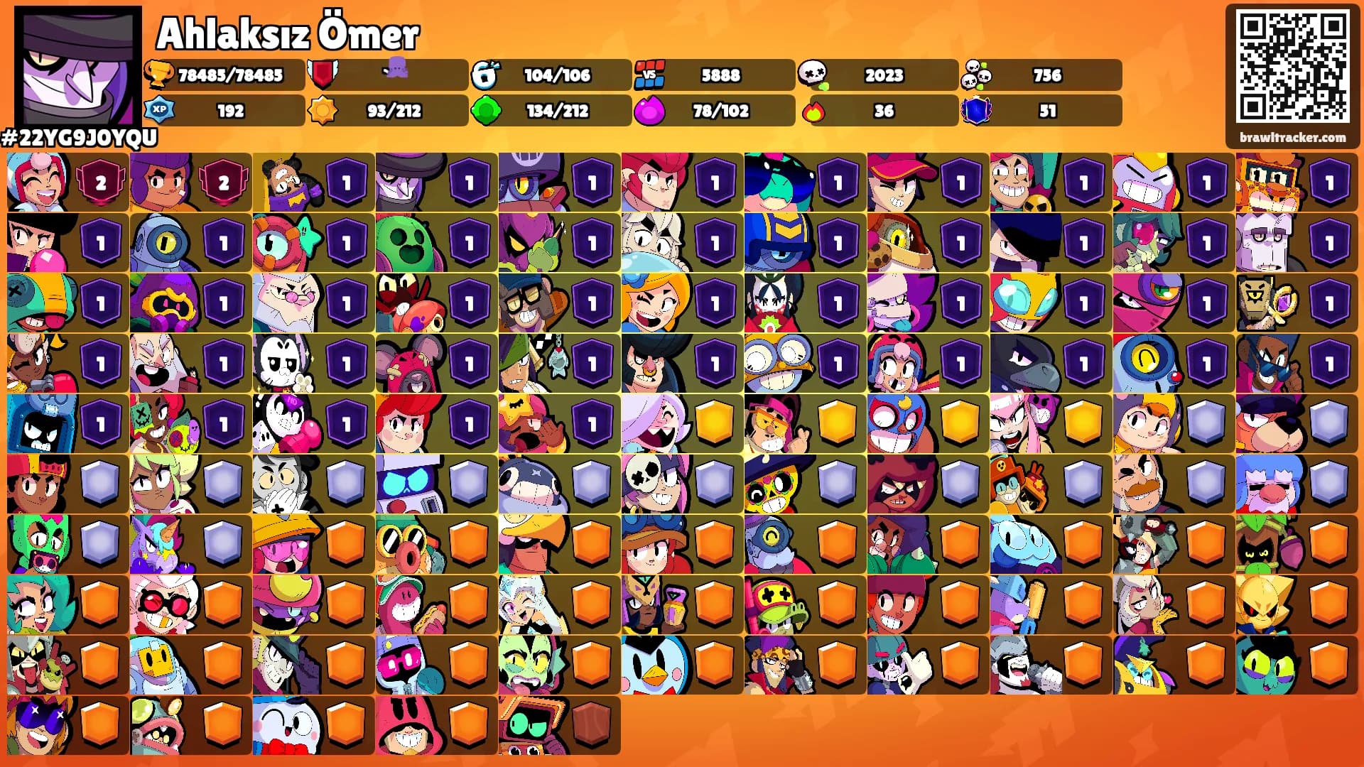 Ahlaksız Ömer's Ranks