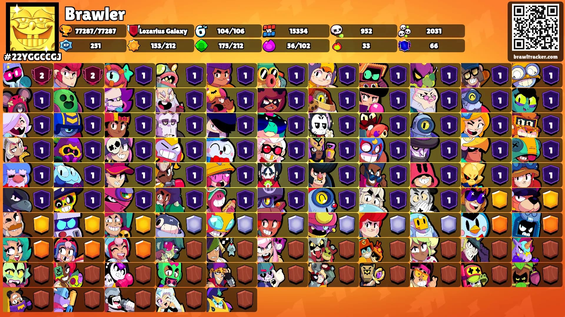Brawler's Ranks