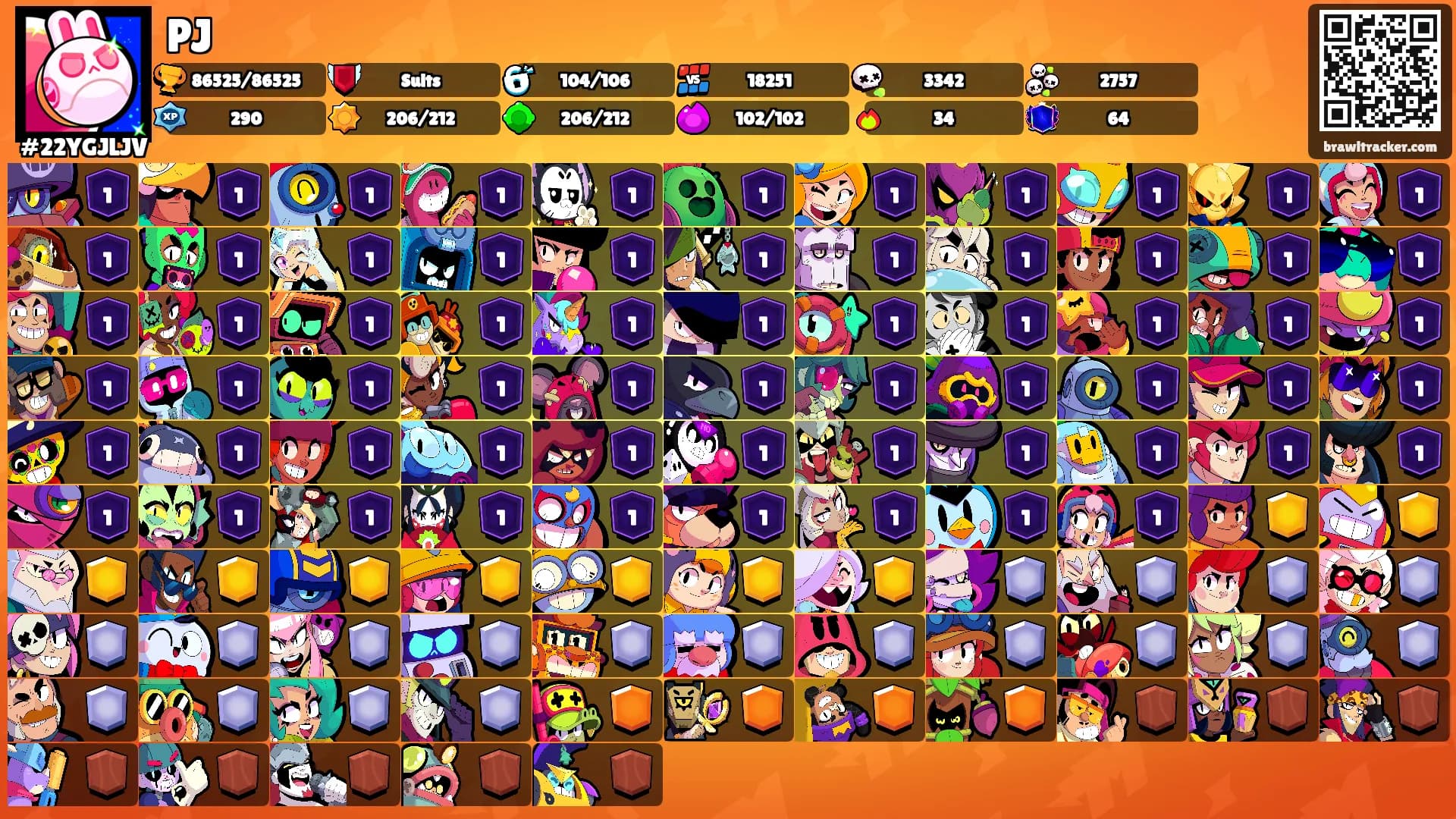 PJ's Ranks
