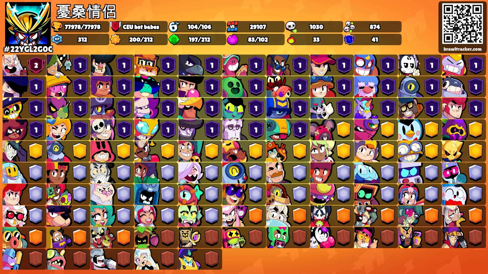 憂桑情侶's Ranks