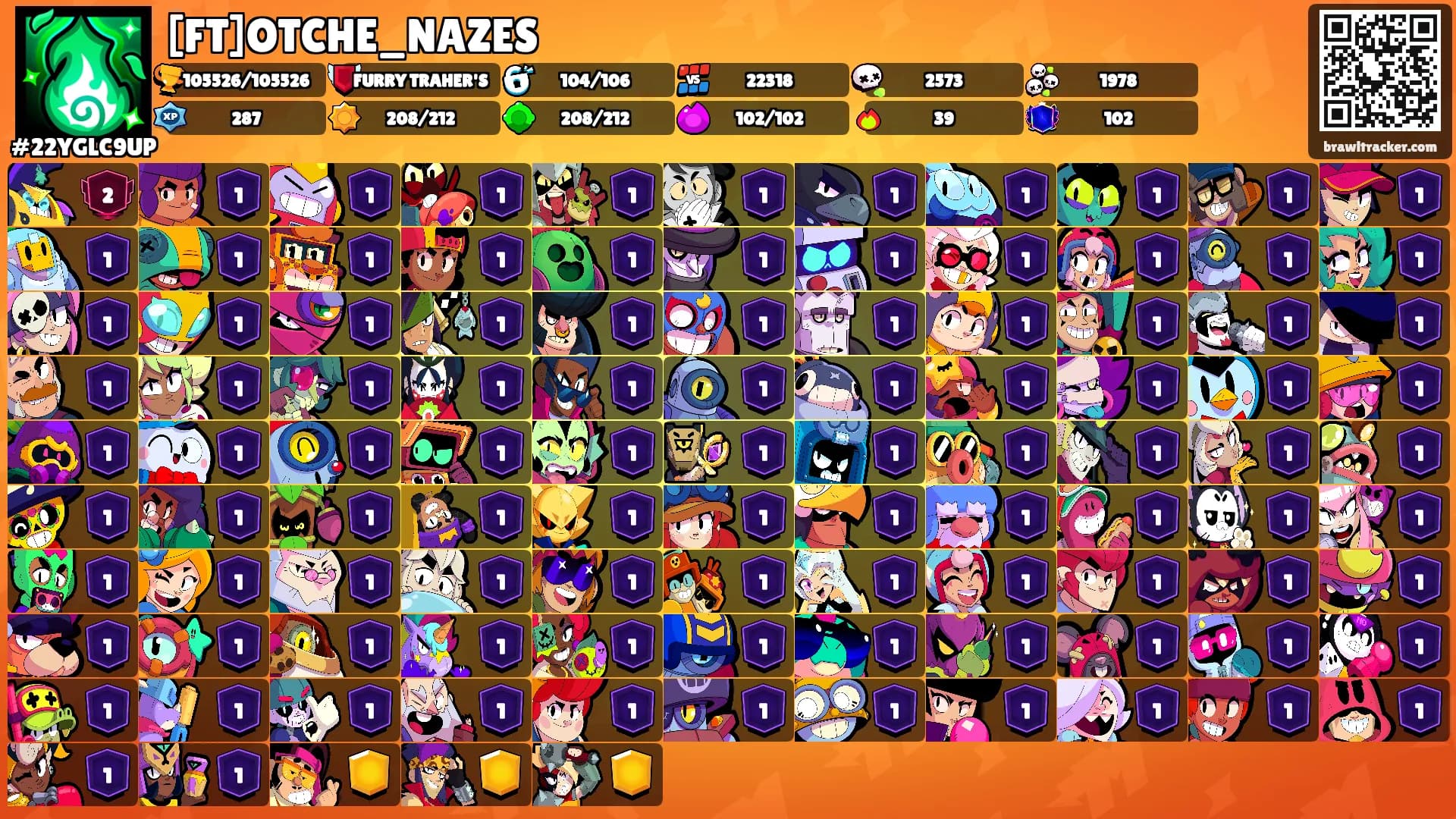 [FT]OTCHE_NAZES's Ranks