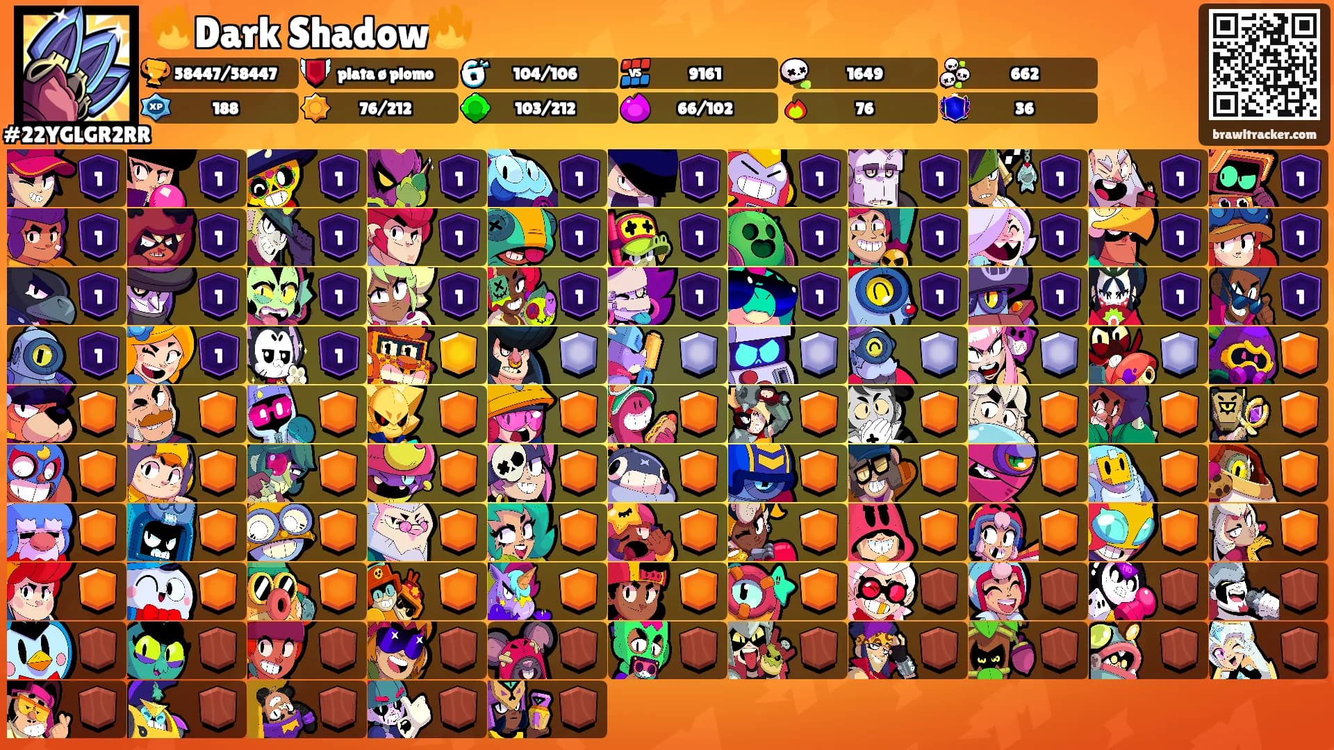🔥Dark Shadow🔥's Ranks
