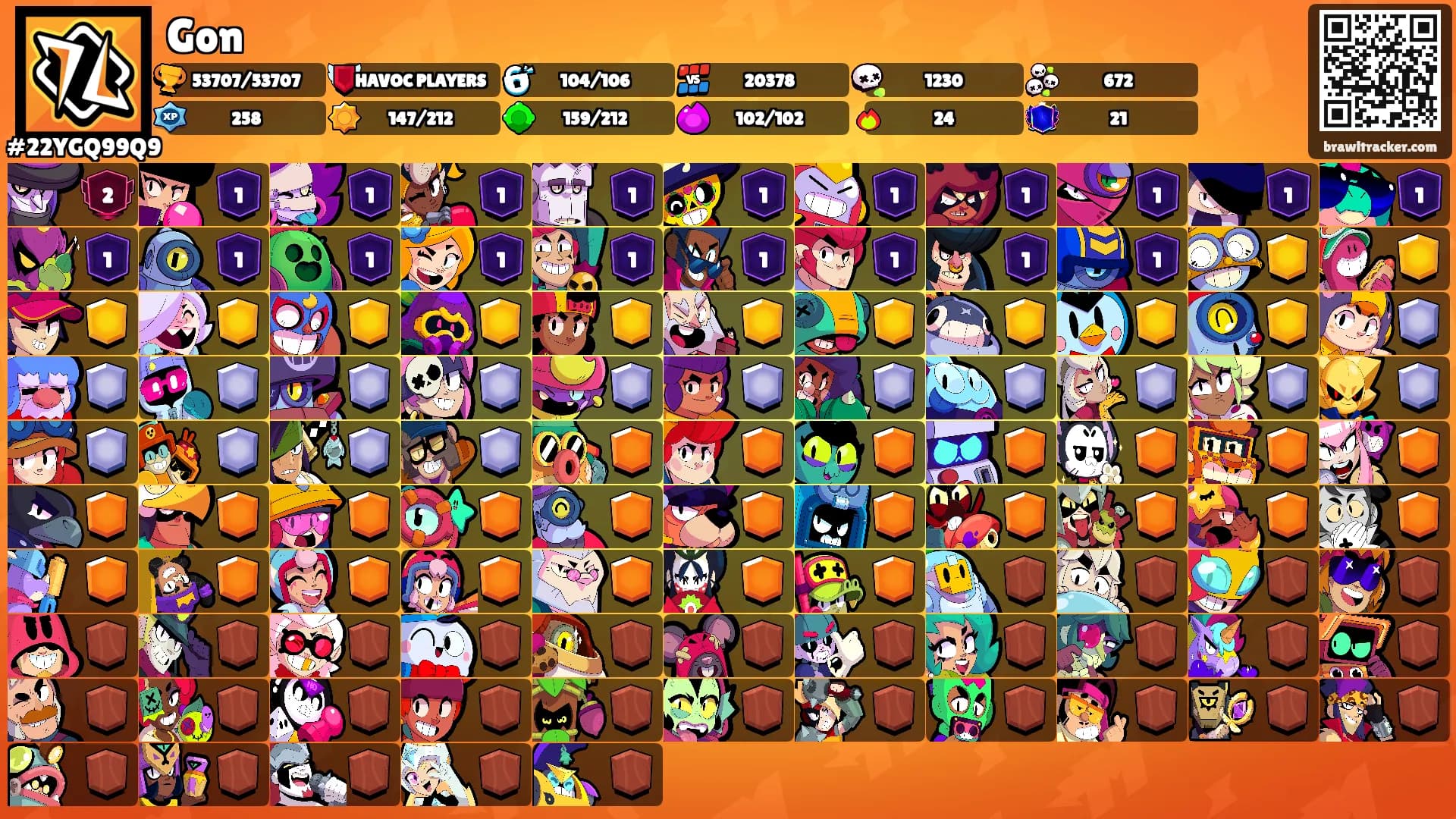 Gon's Ranks