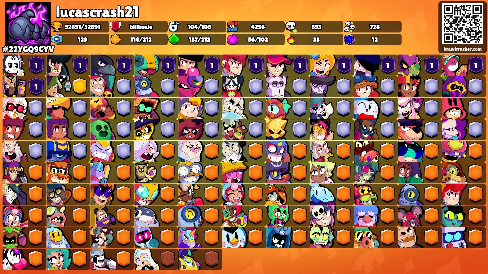 lucascrash21's Ranks