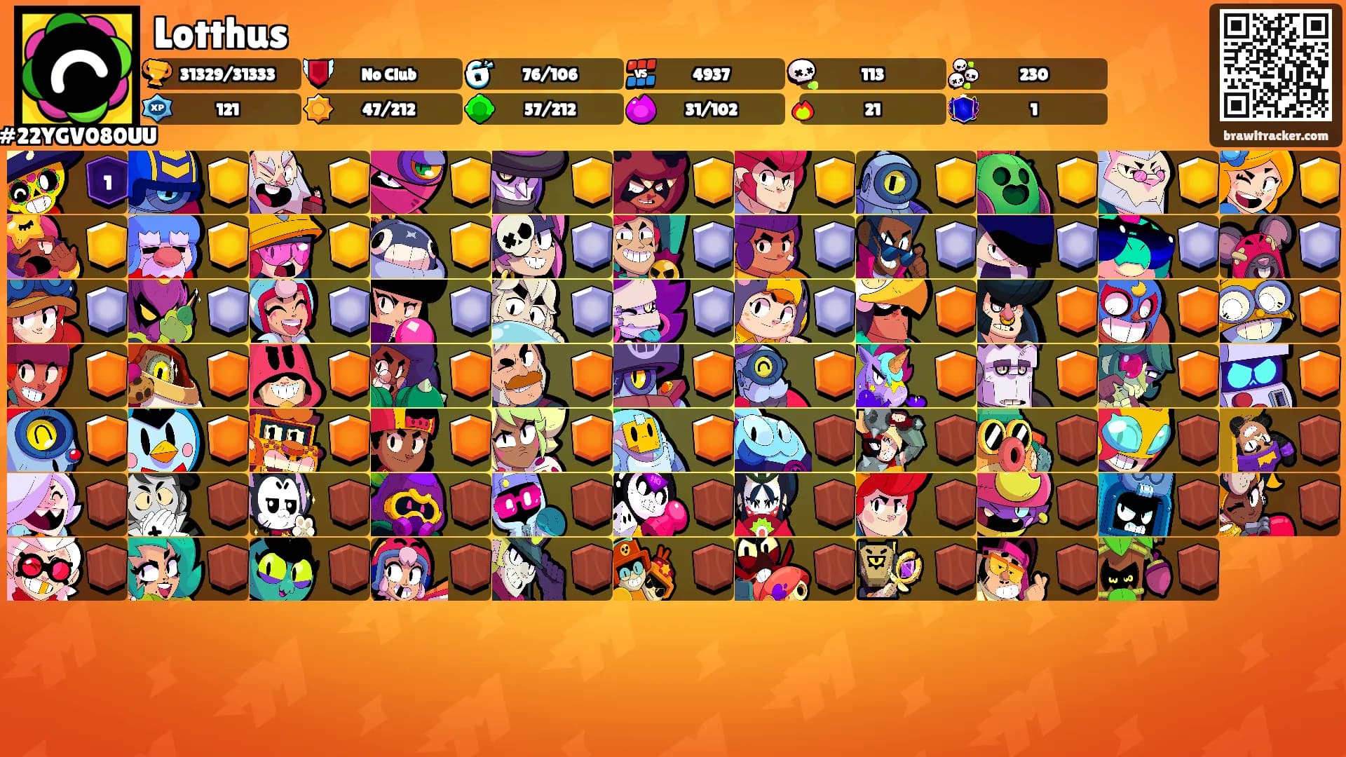 Lotthus's Ranks