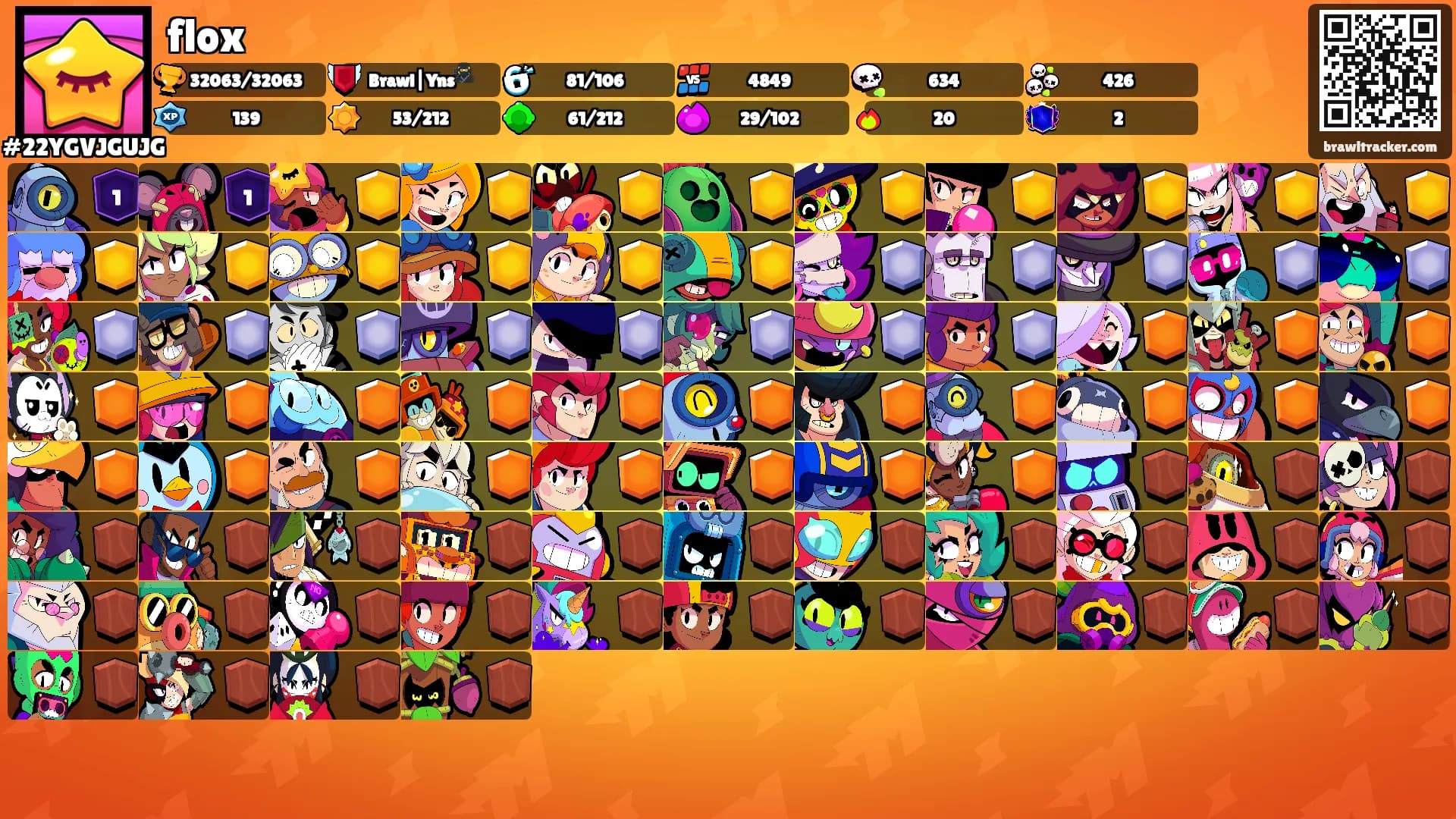 flox's Ranks