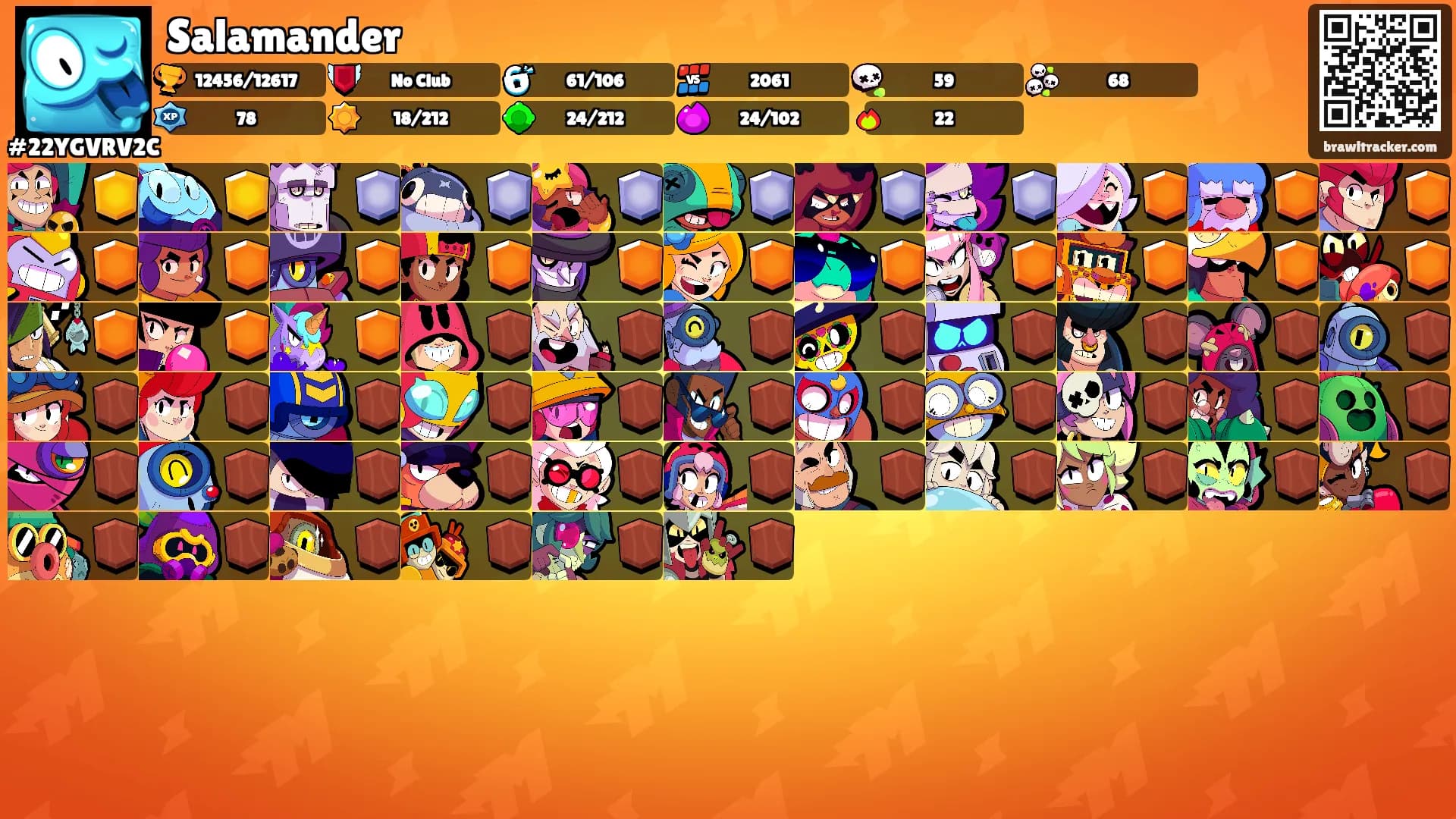 Salamander's Ranks