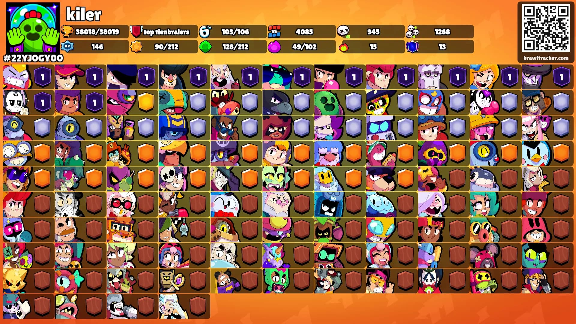 kiler's Ranks