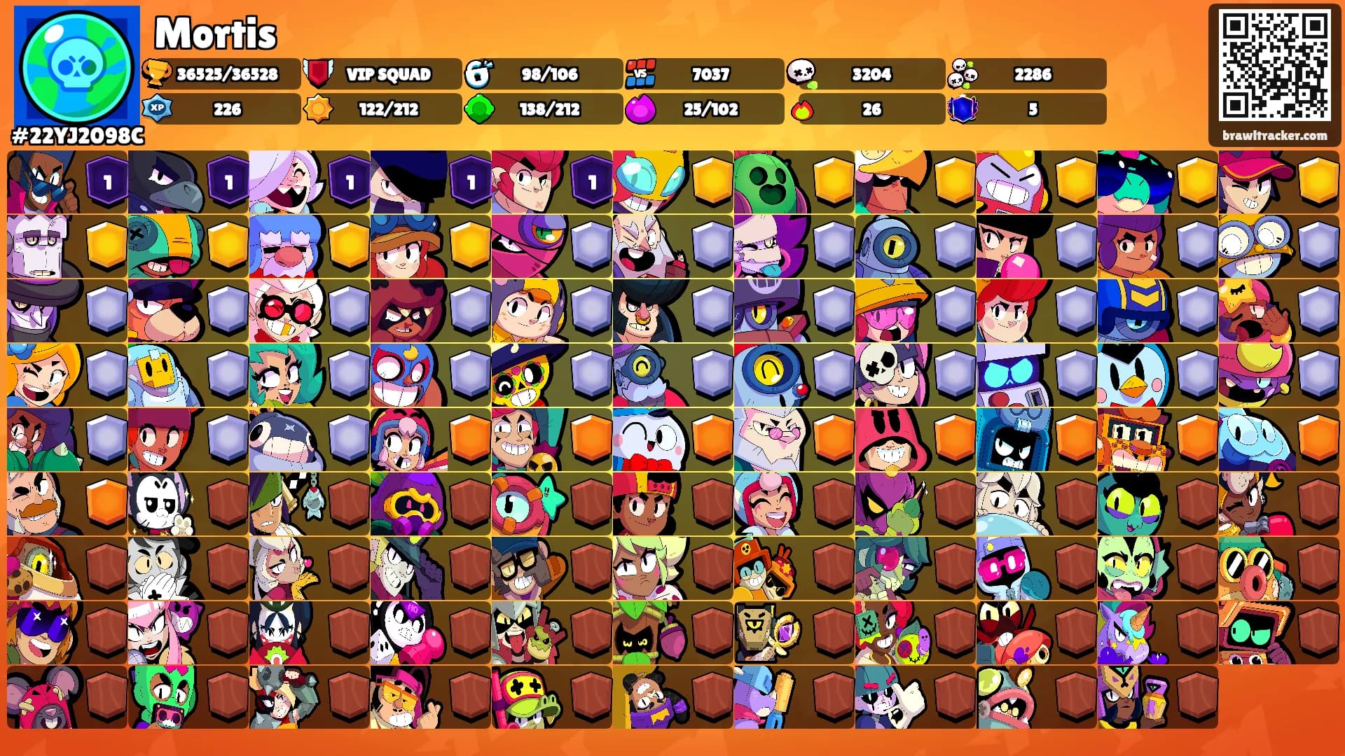 Mortis's Ranks