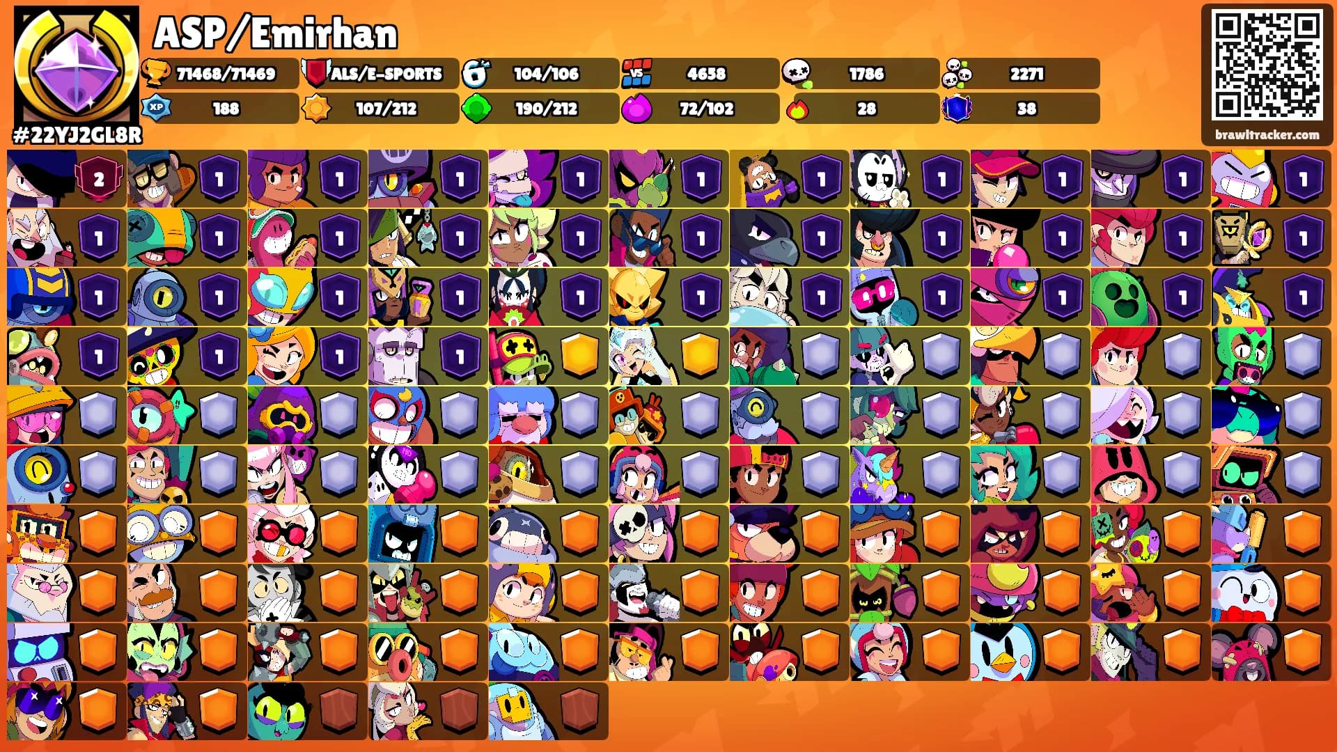 ASP/Emirhan's Ranks