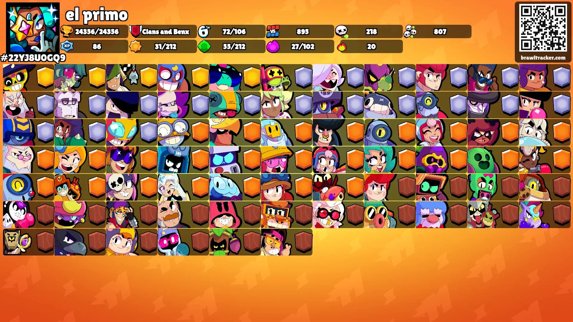 el primo's Ranks