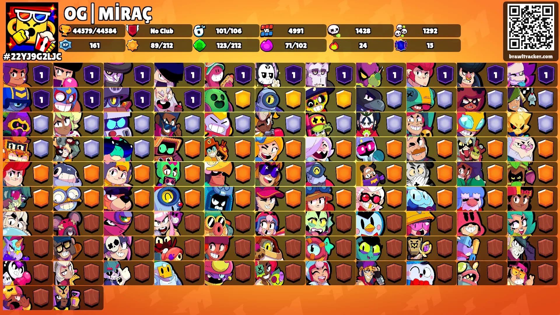 OG|MİRAÇ's Ranks