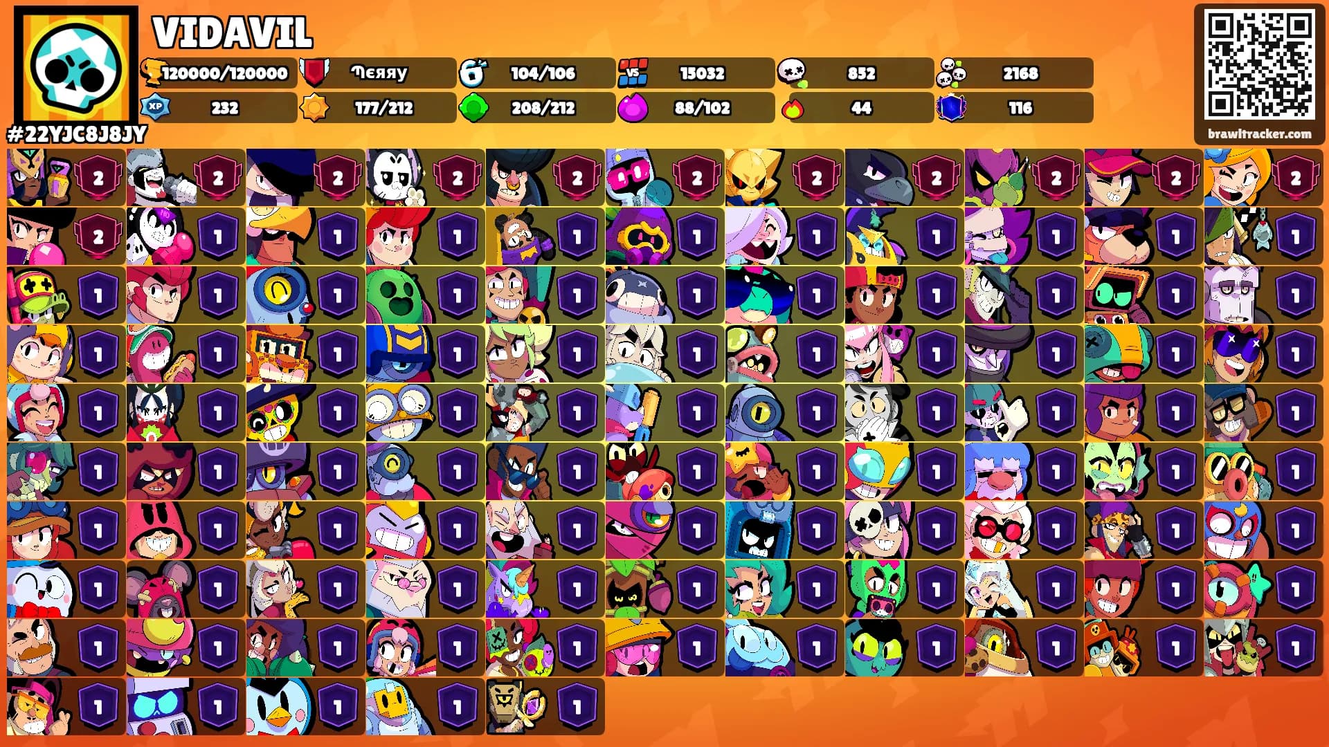 VIDAVIL's Ranks