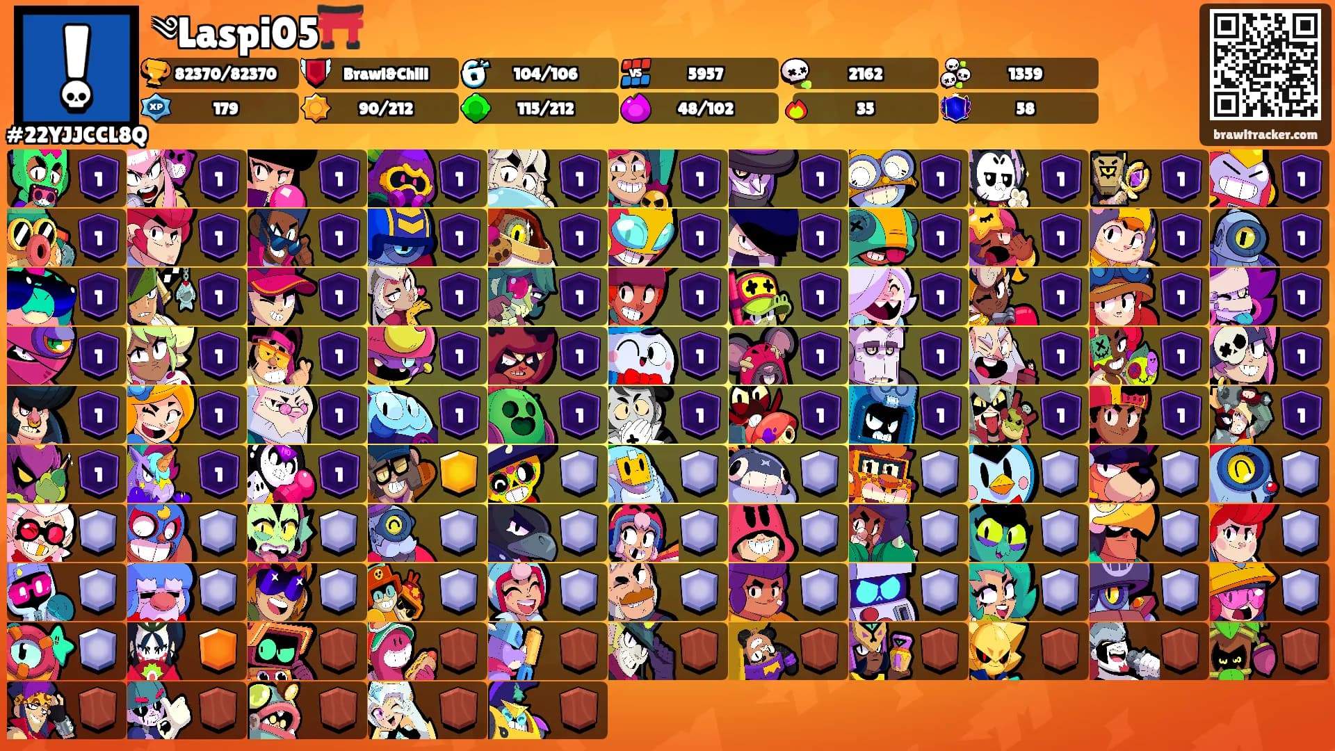 ༄Laspi05⛩️'s Ranks