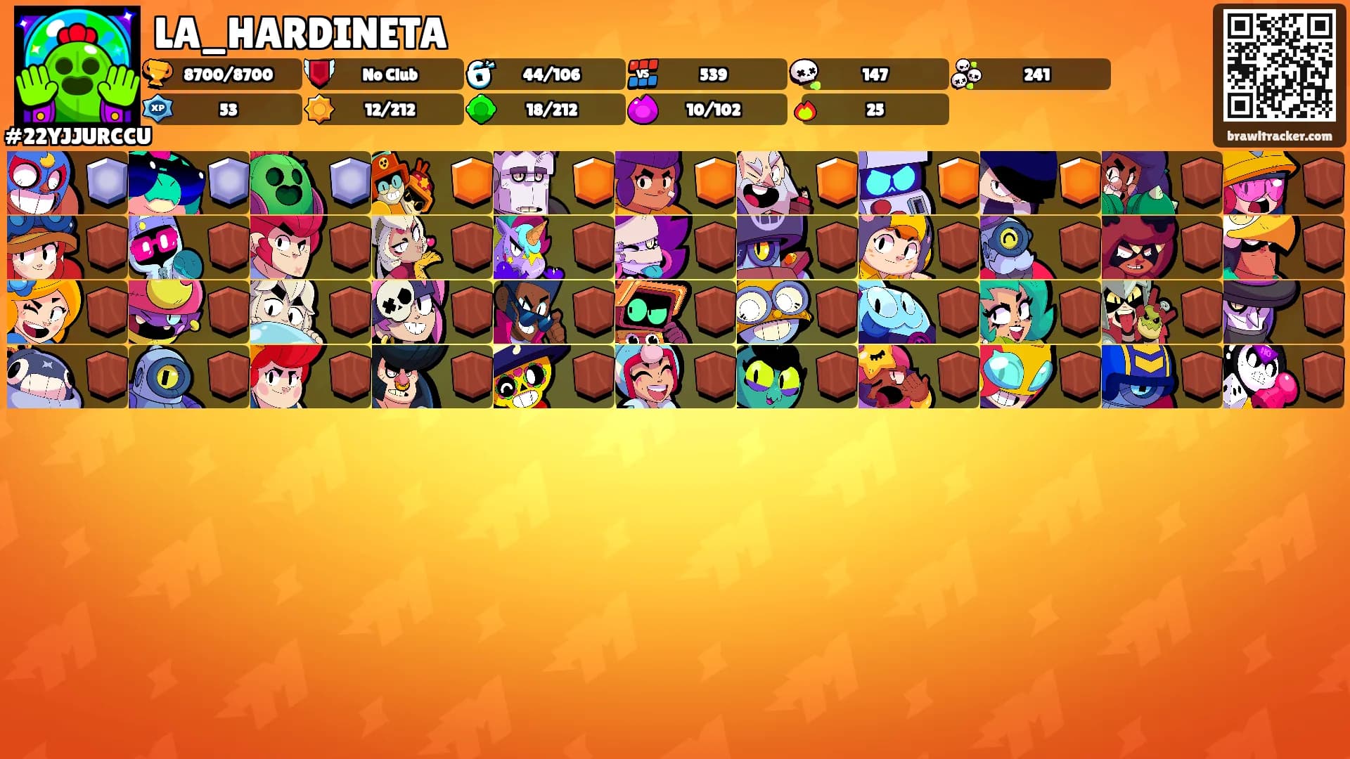 LA_HARDINETA's Ranks