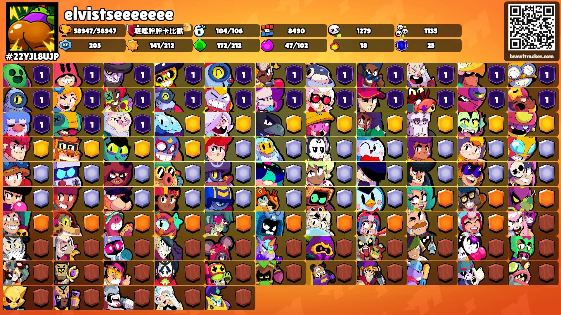 elvistseeeeeee's Ranks